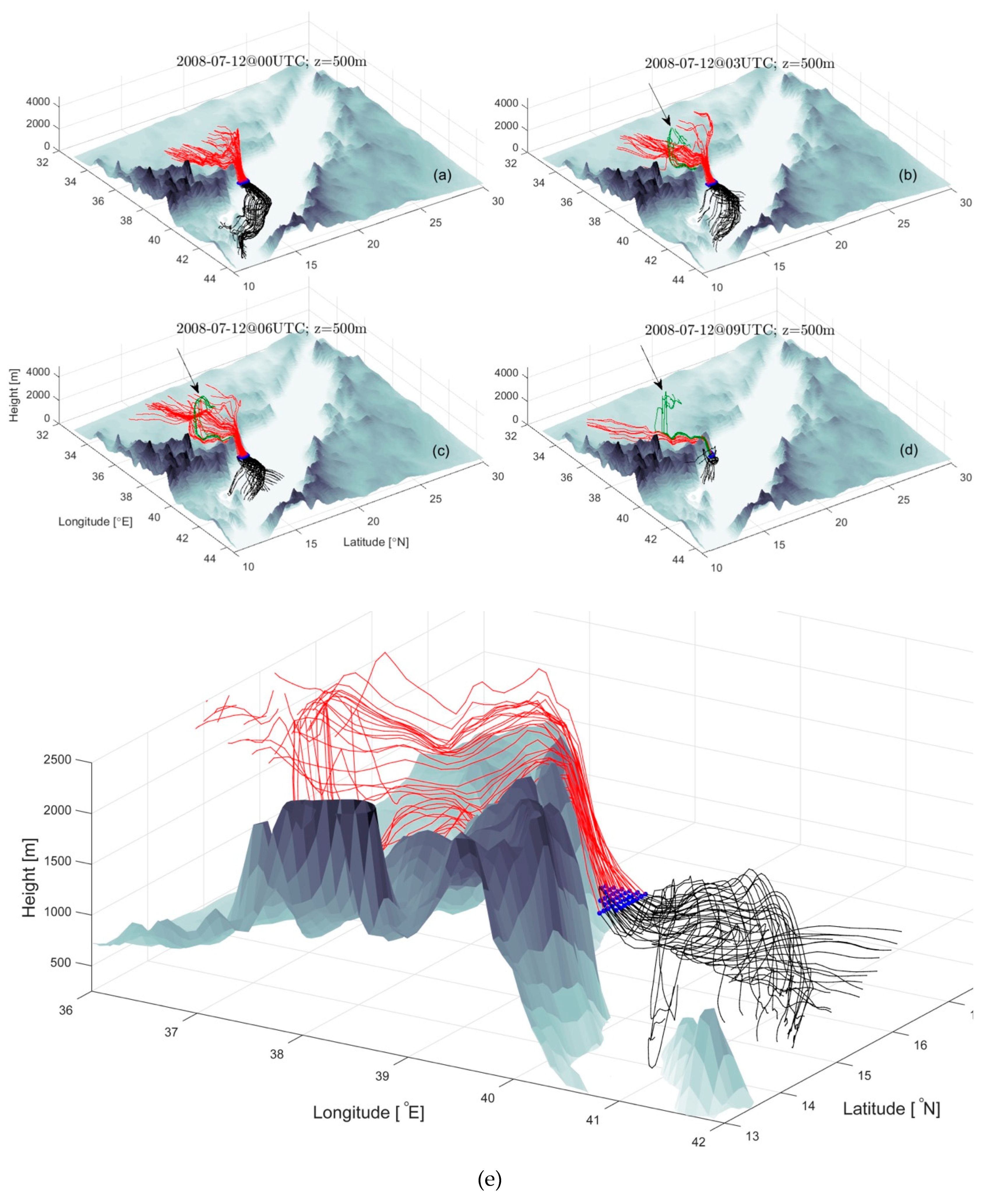 Fluids 05 00193 g013