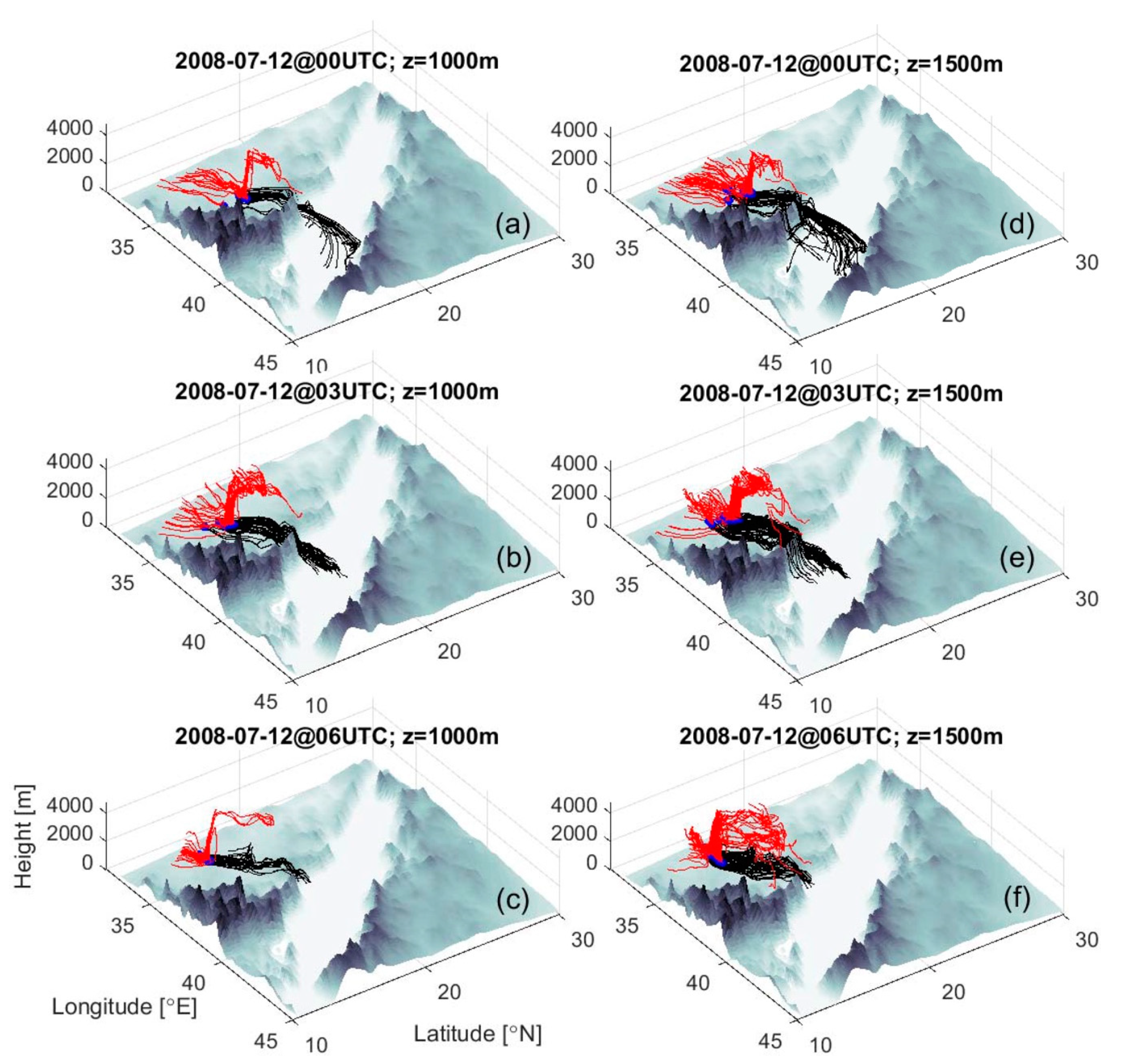 Fluids 05 00193 g014