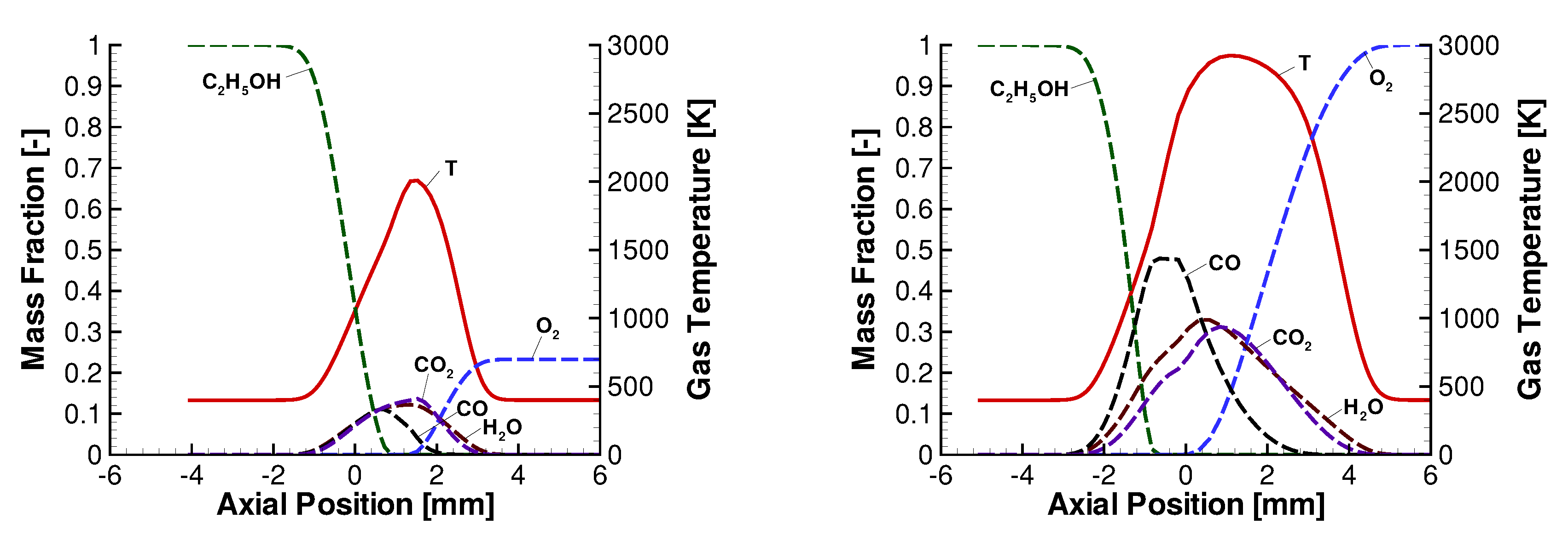 Fluids 05 00194 g001