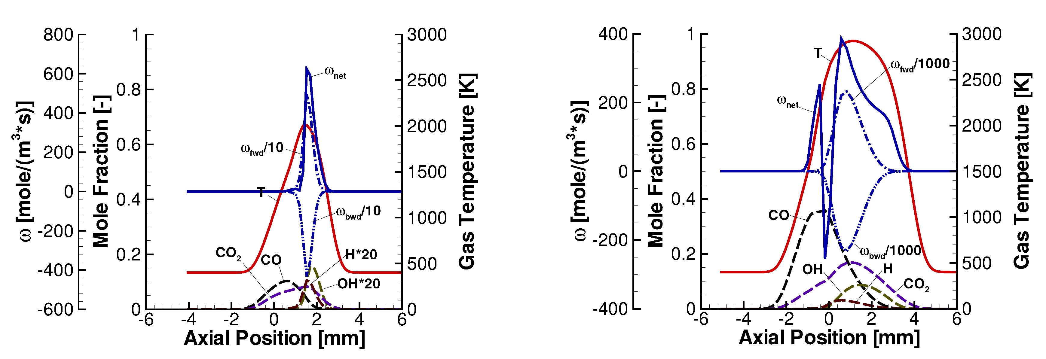 Fluids 05 00194 g002