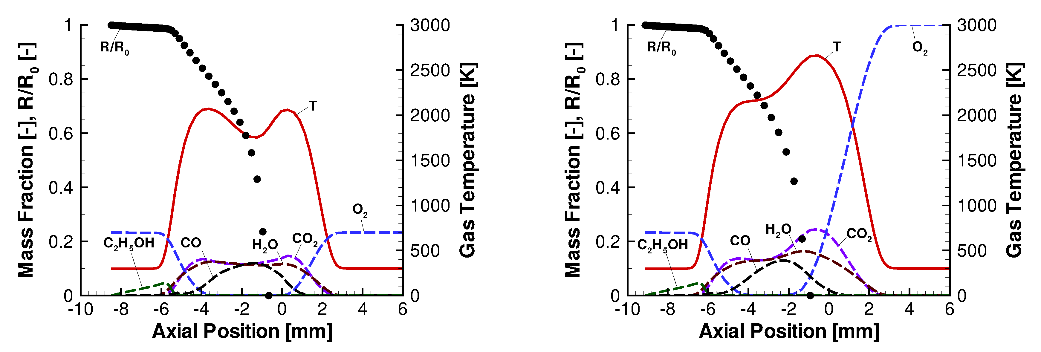 Fluids 05 00194 g004