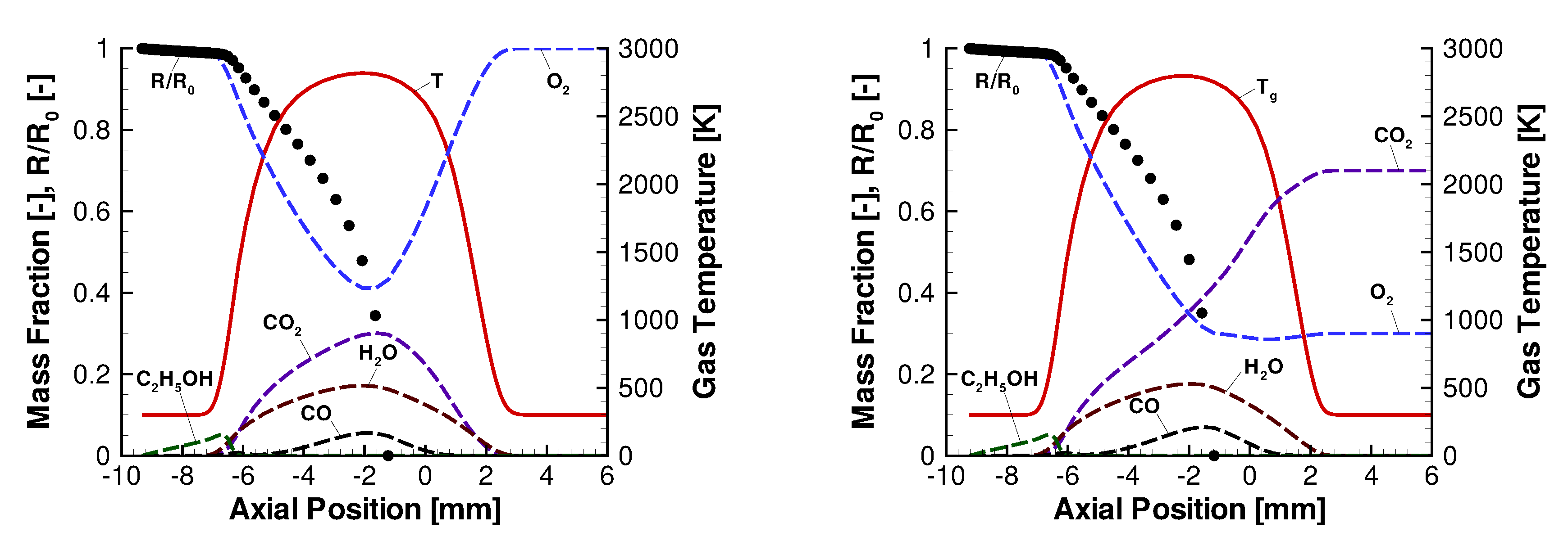 Fluids 05 00194 g005