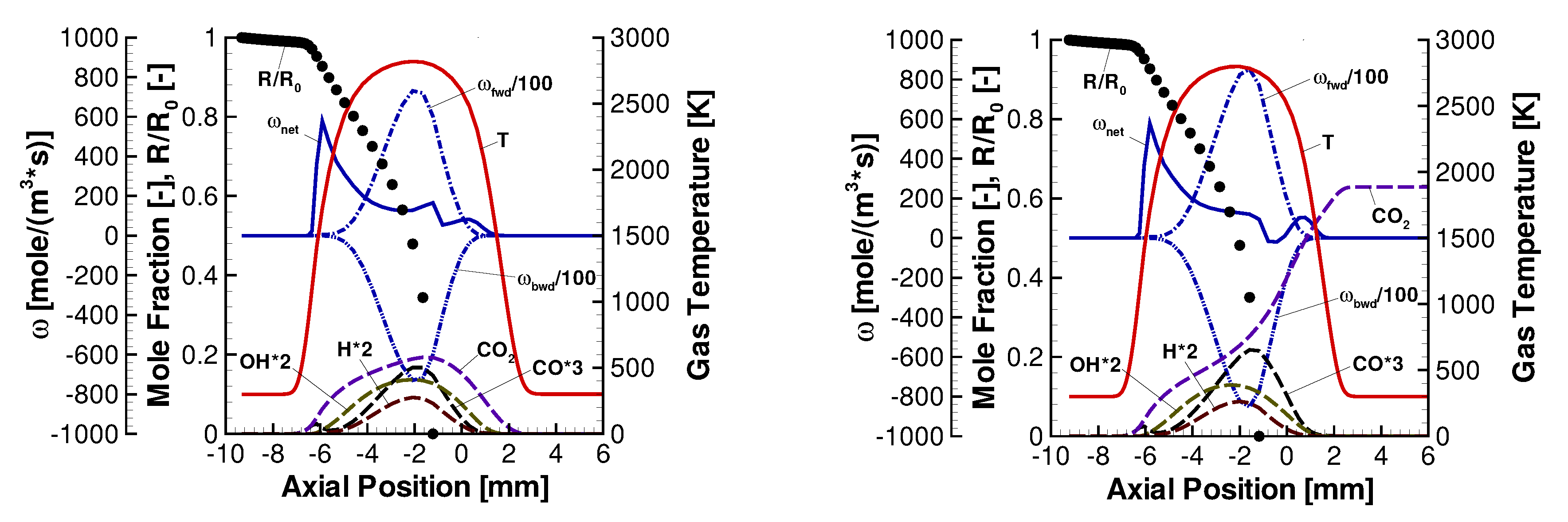 Fluids 05 00194 g007