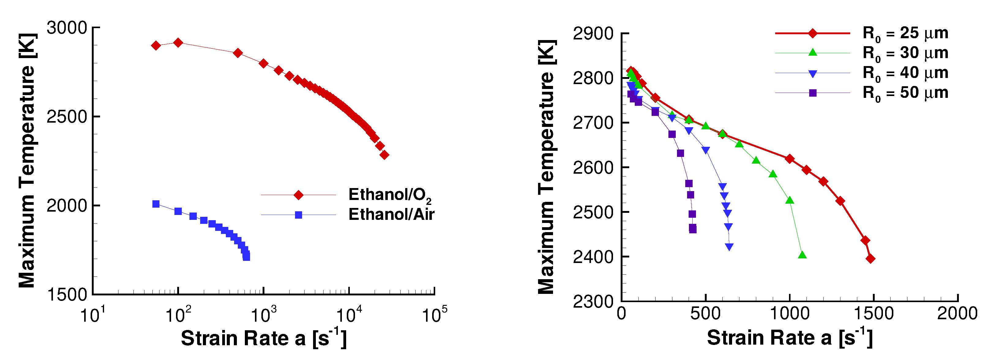 Fluids 05 00194 g009