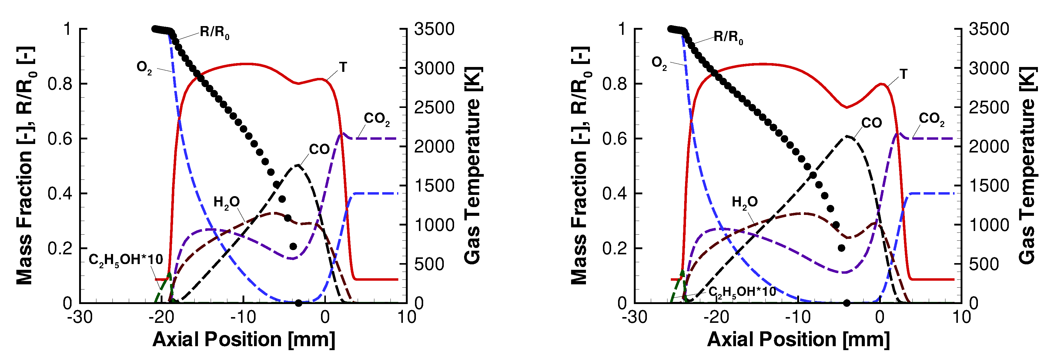 Fluids 05 00194 g012