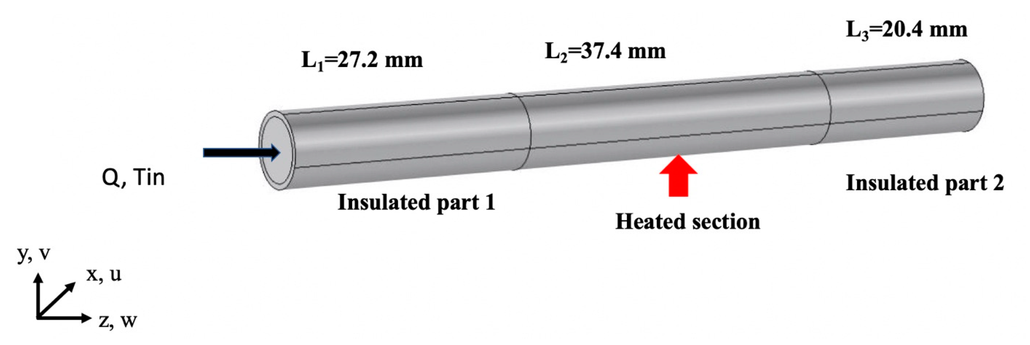 Fluids 05 00195 g001