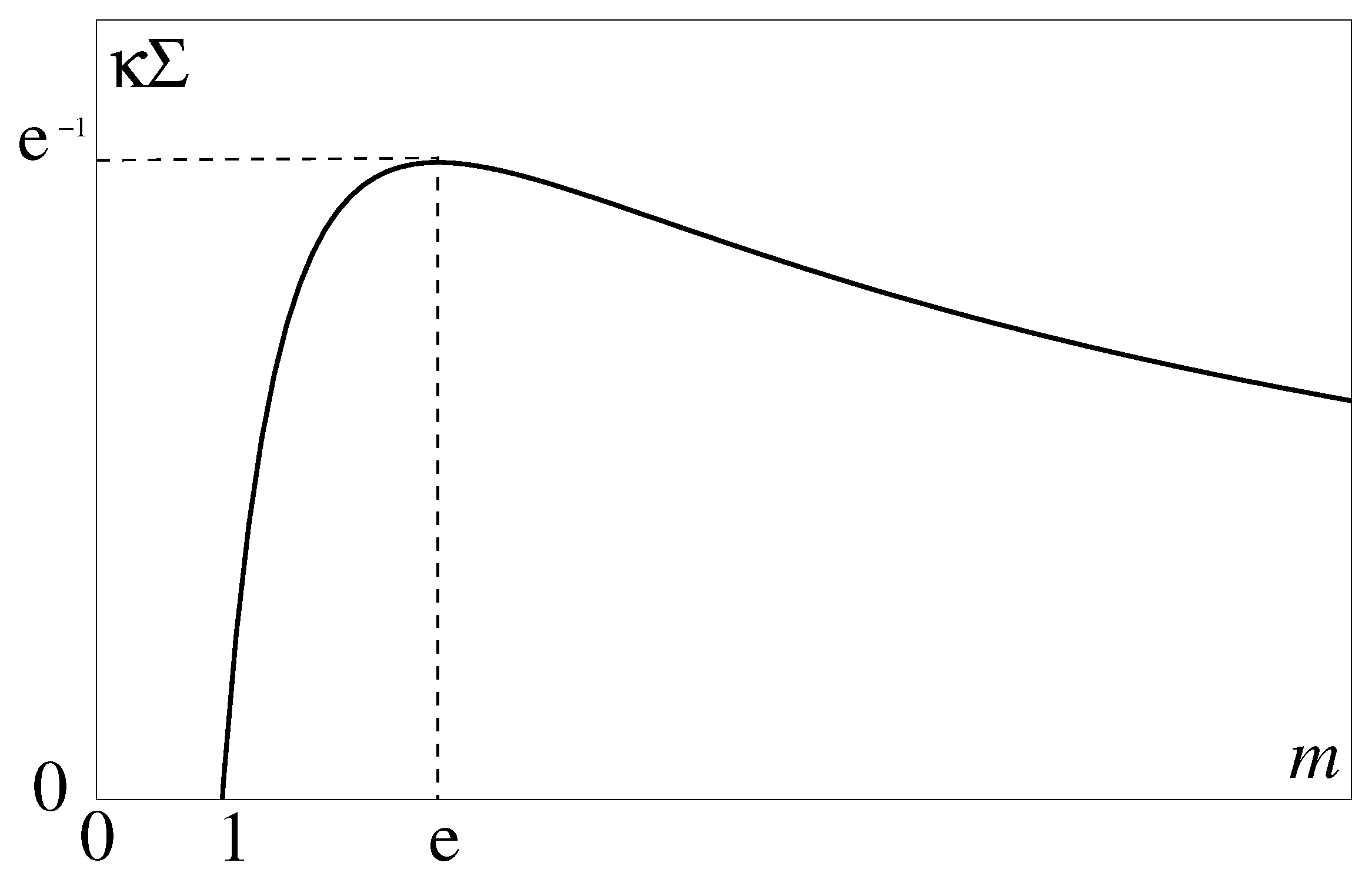 Fluids 05 00196 g002 Fluids 05 00196 g002