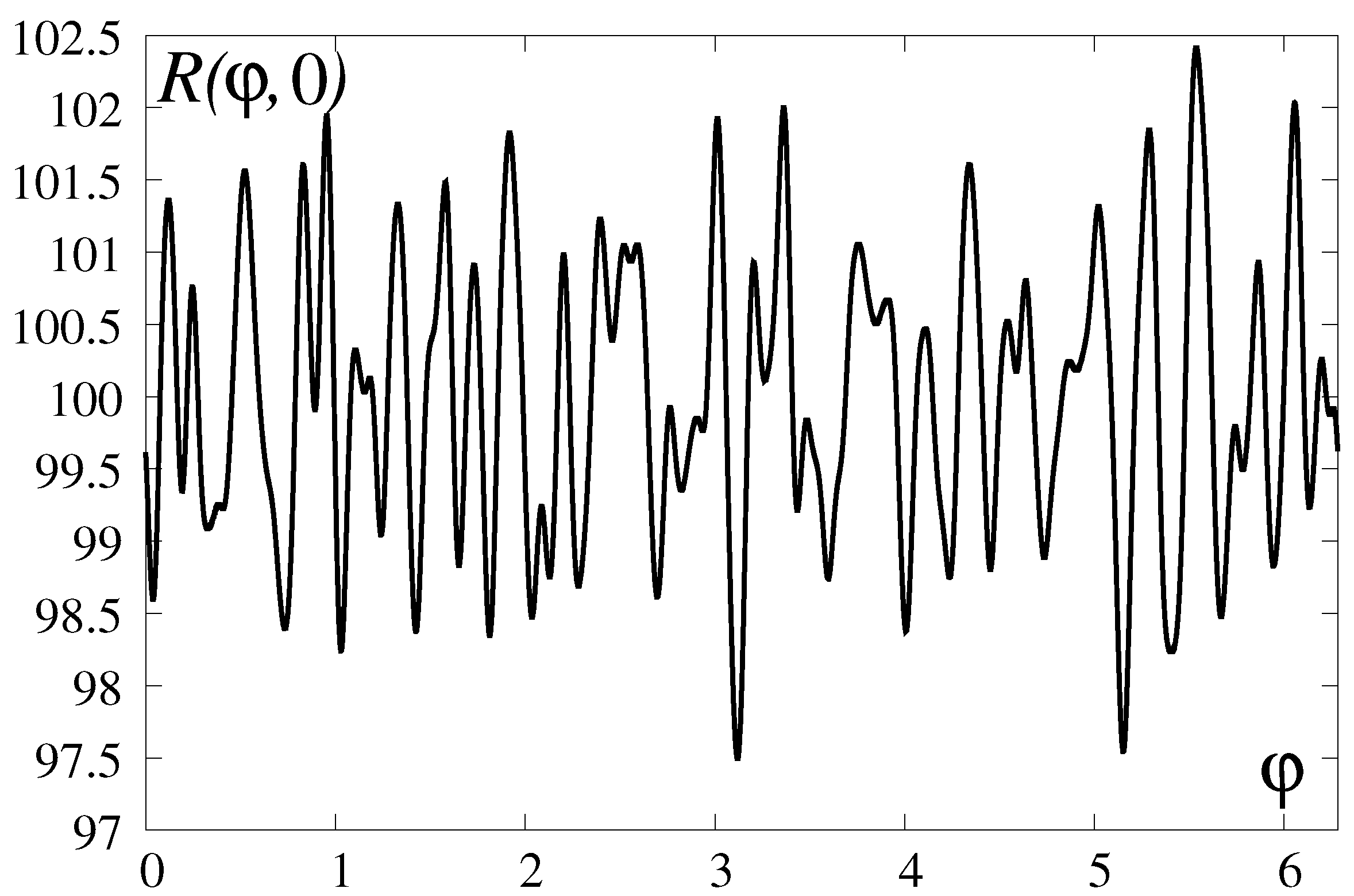 Fluids 05 00196 g003 Fluids 05 00196 g003
