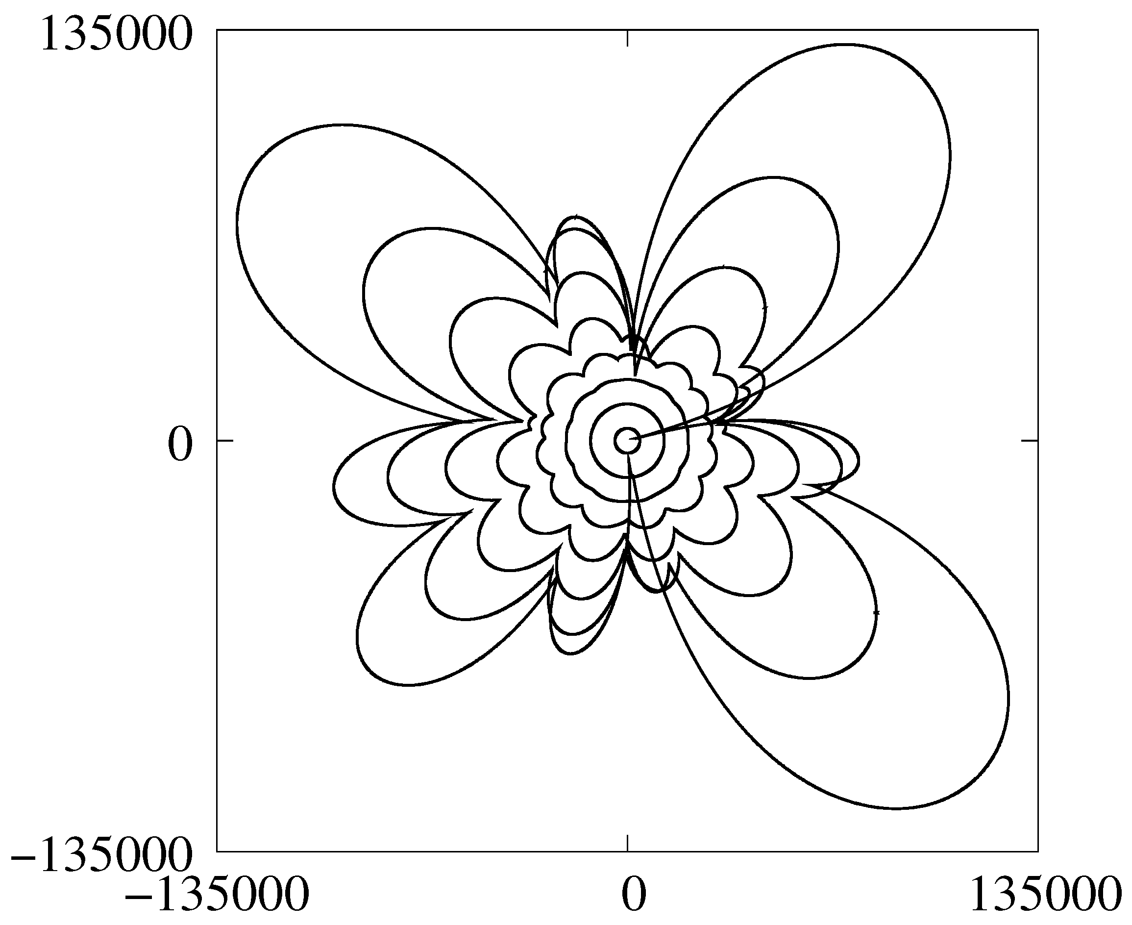 Fluids 05 00196 g005 Fluids 05 00196 g005