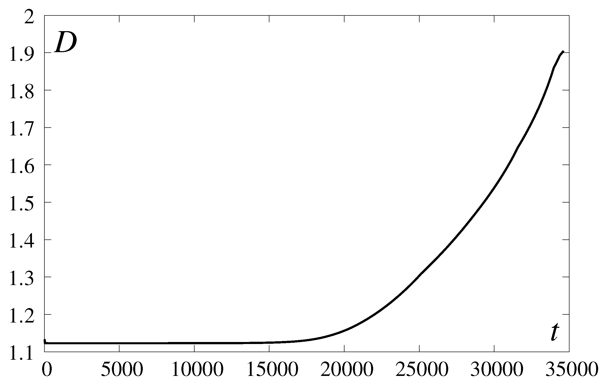 Fluids 05 00196 g006 Fluids 05 00196 g006