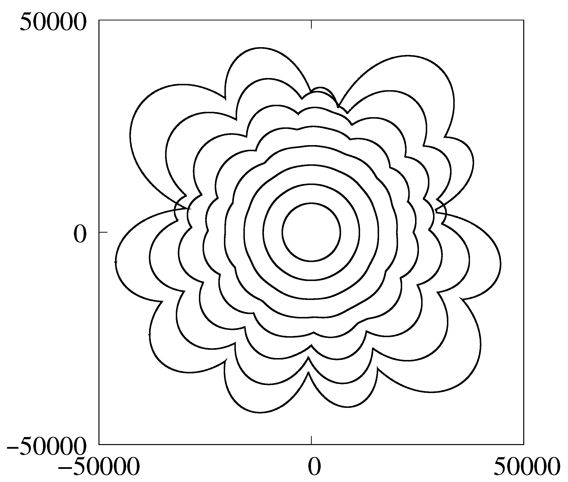 Fluids 05 00196 g007 Fluids 05 00196 g007