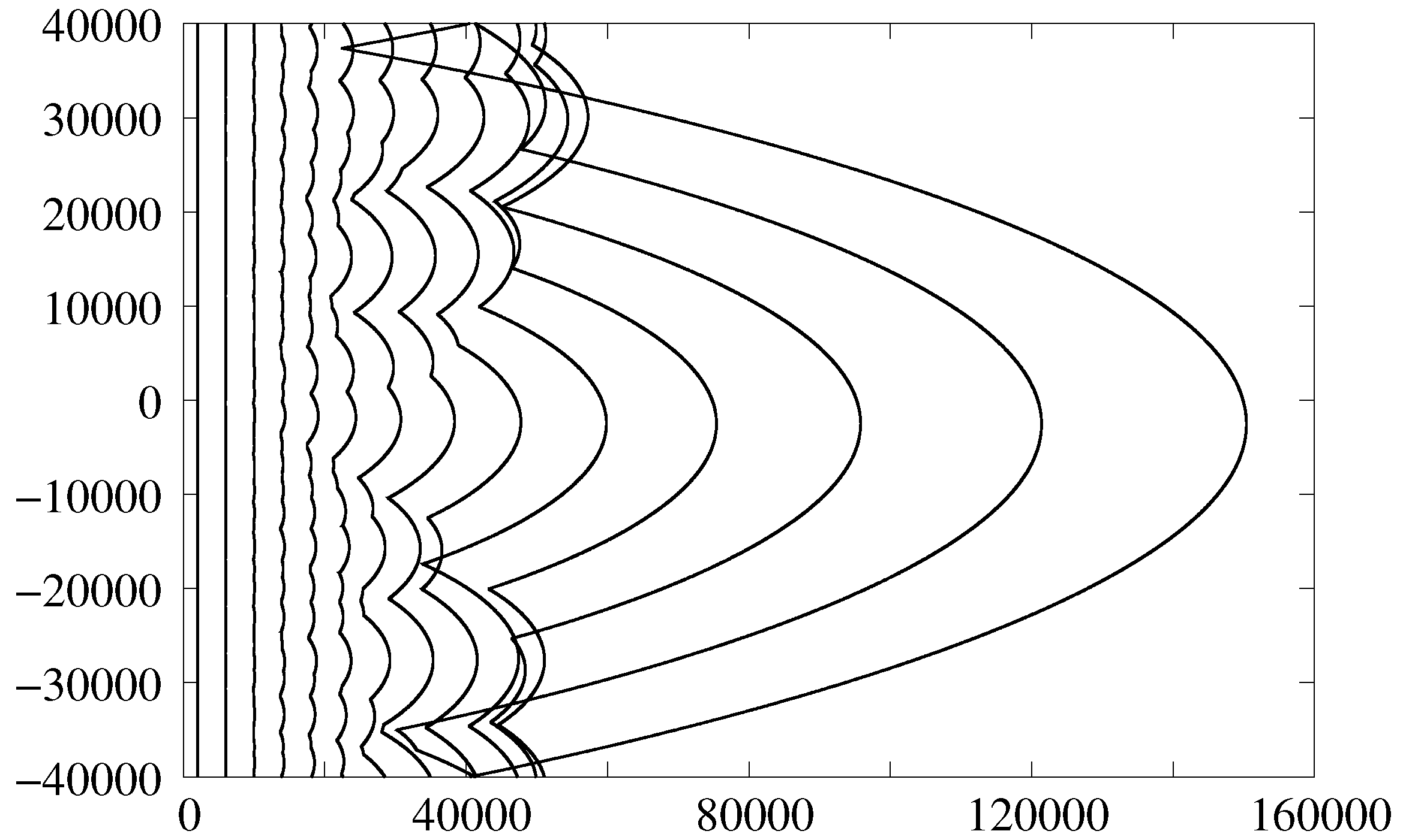 Fluids 05 00196 g009 Fluids 05 00196 g009