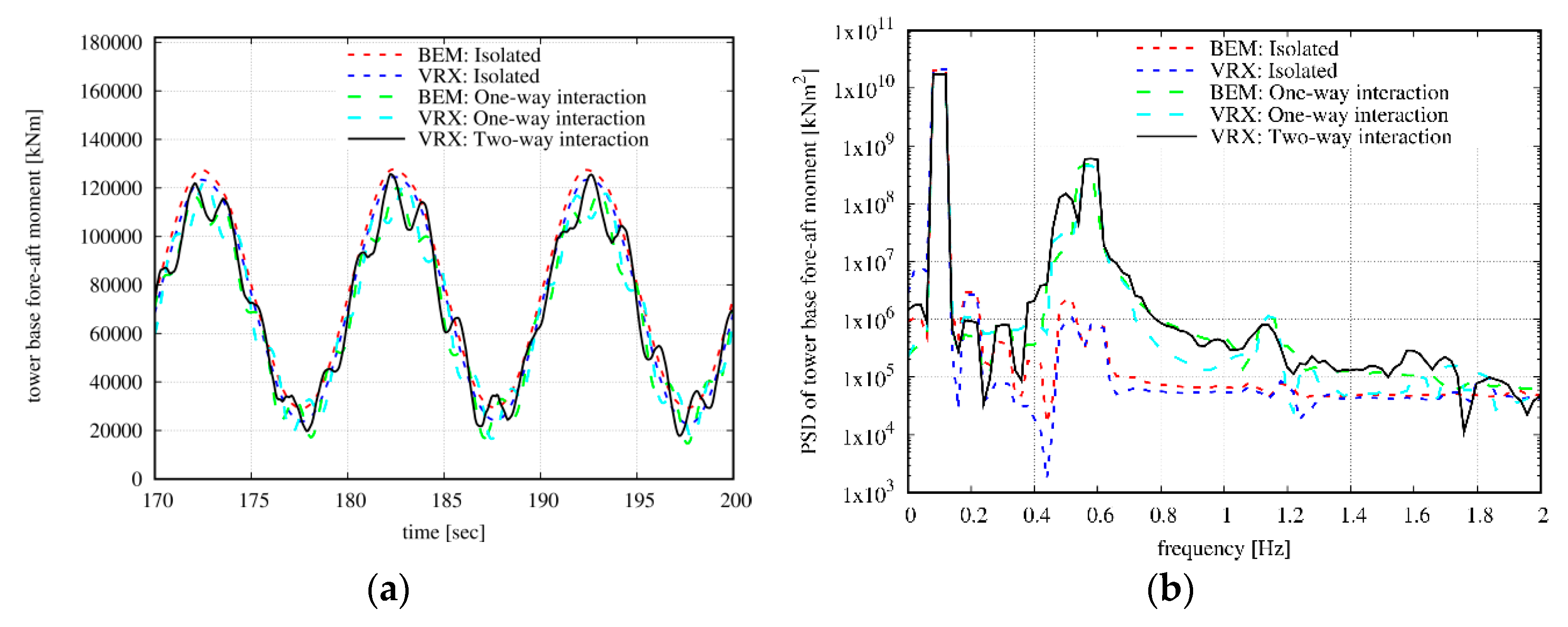 Fluids 05 00200 g016