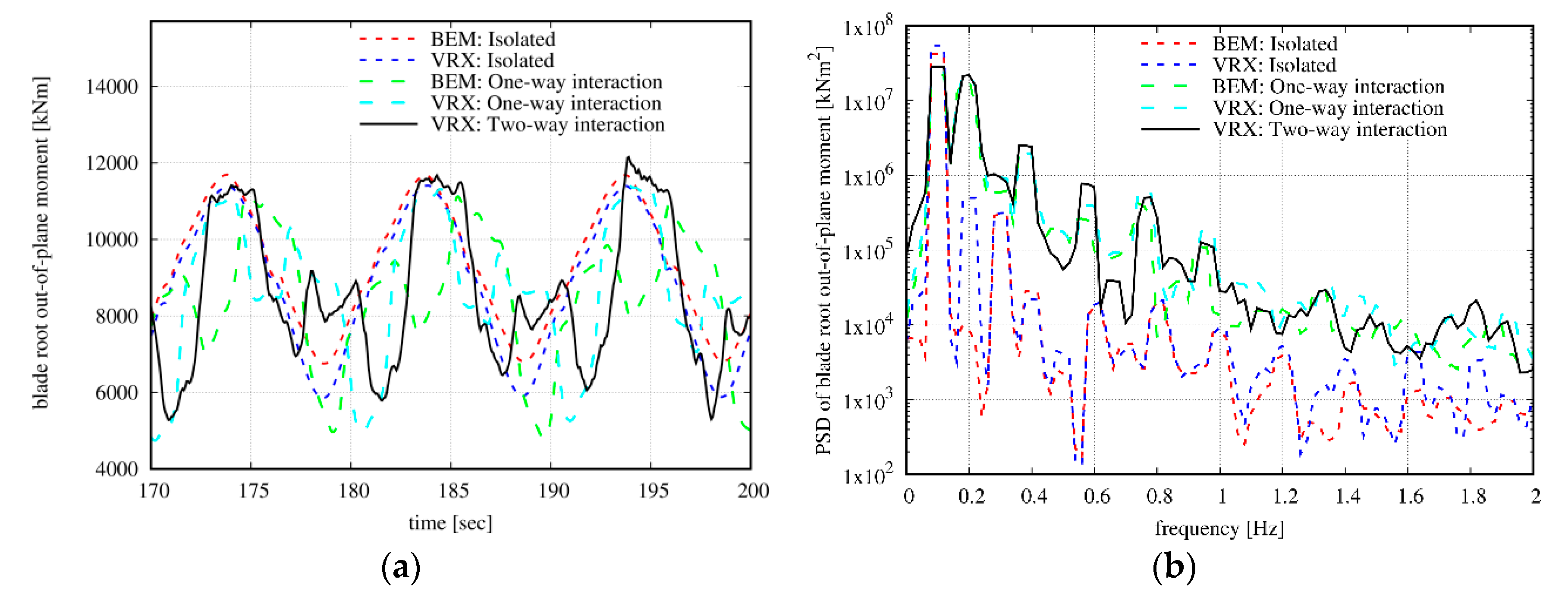 Fluids 05 00200 g018