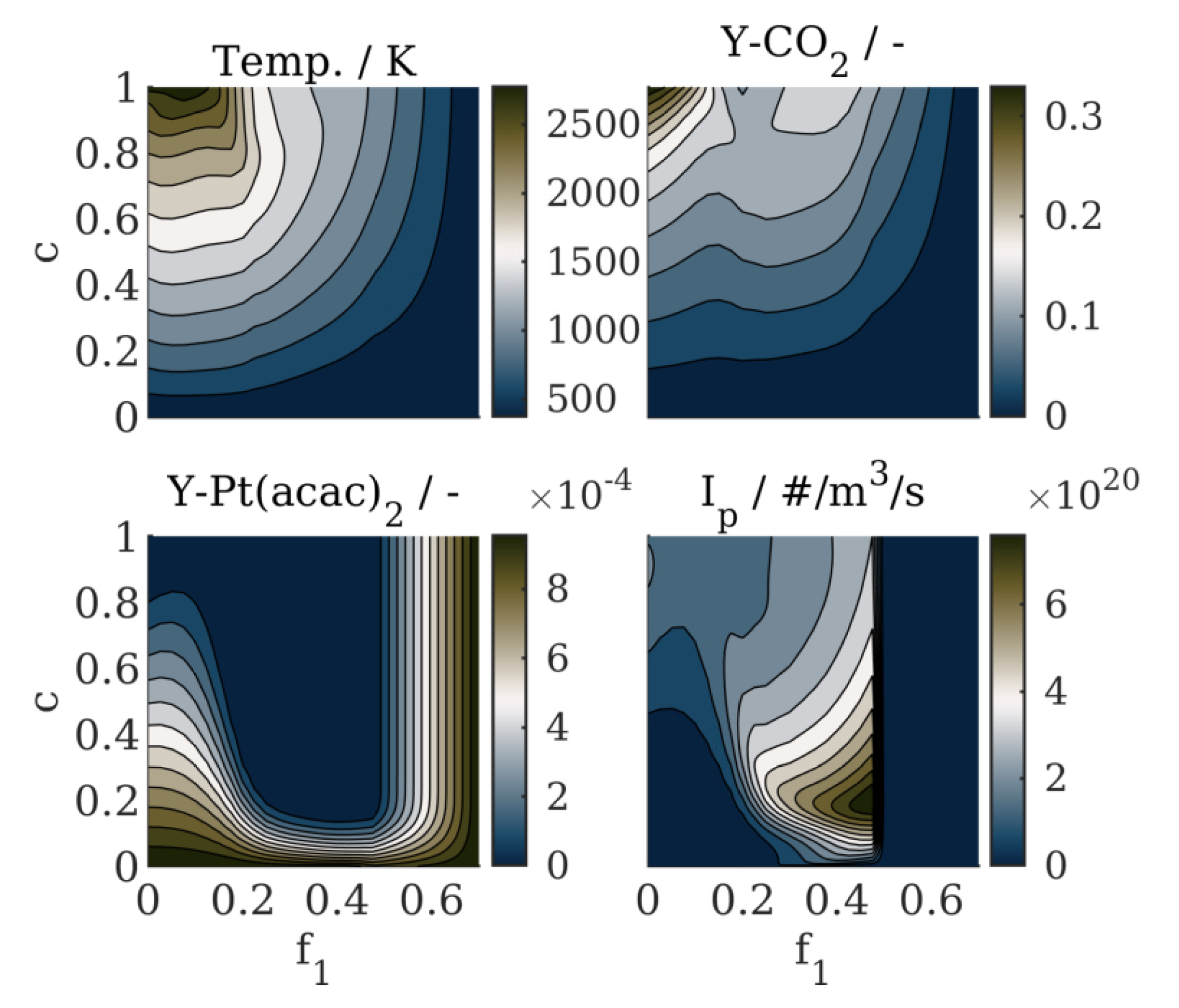 Fluids 05 00201 g003 Fluids 05 00201 g003