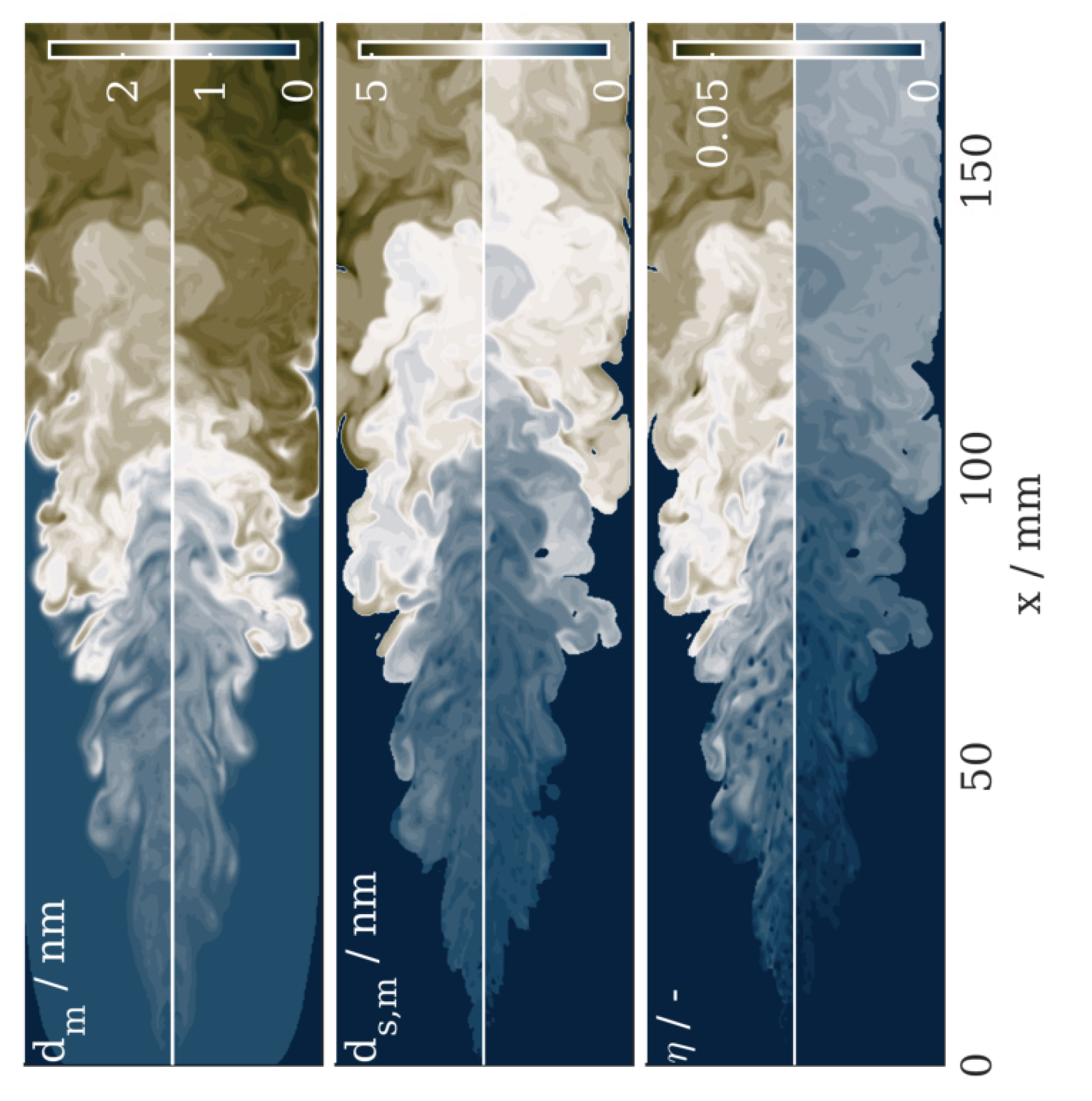Fluids 05 00201 g006 Fluids 05 00201 g006