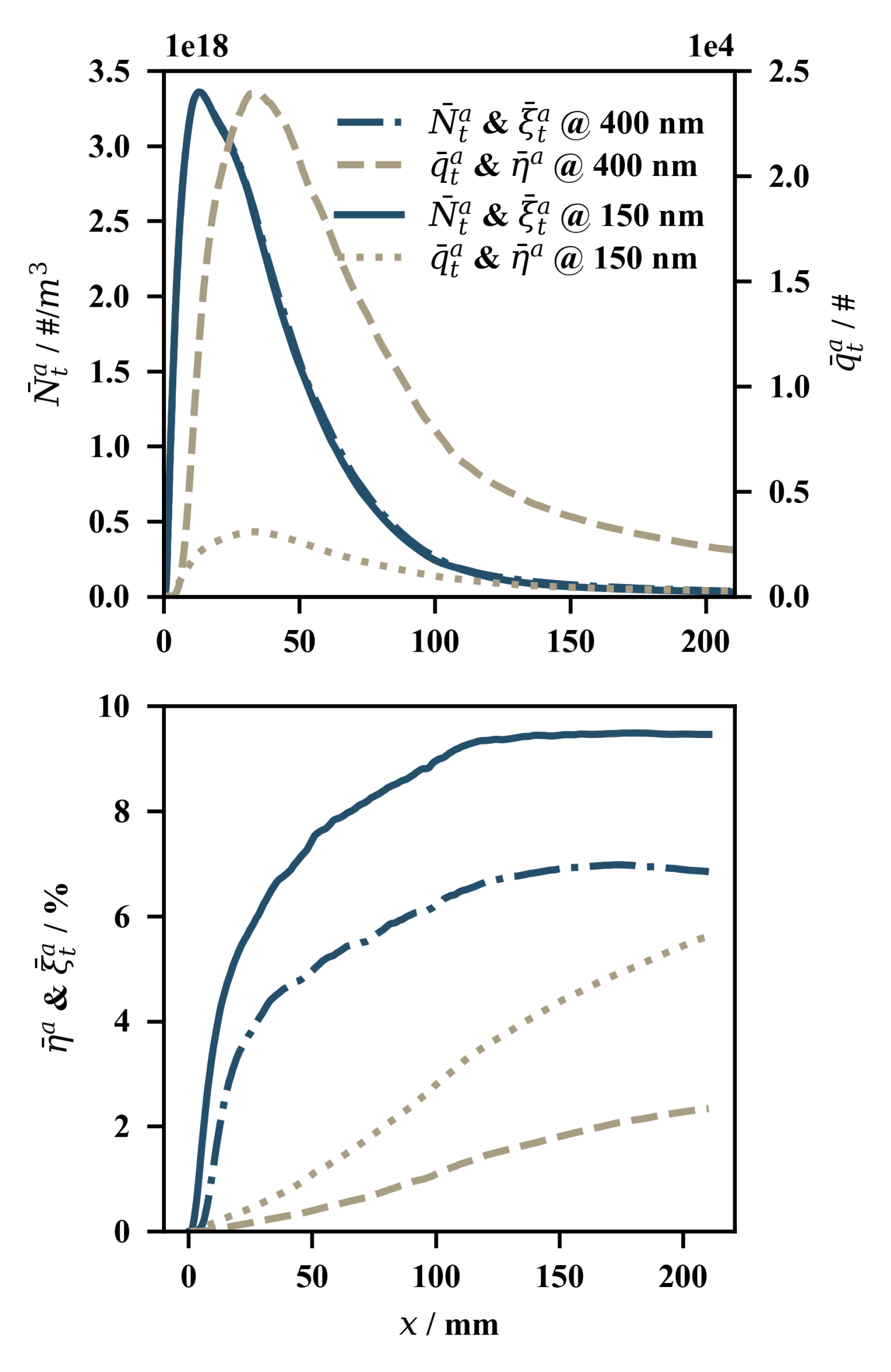 Fluids 05 00201 g008 Fluids 05 00201 g008