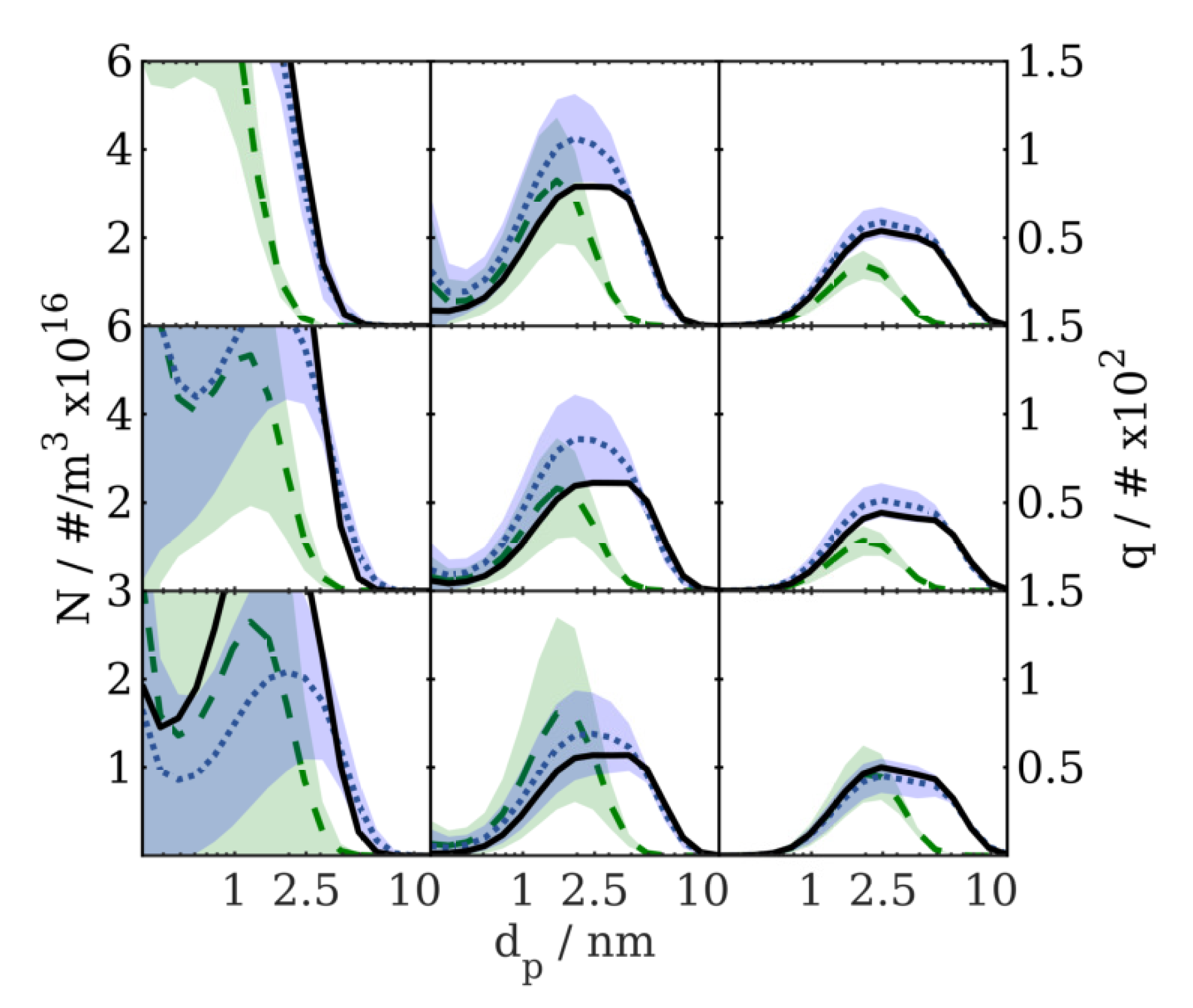 Fluids 05 00201 g009 Fluids 05 00201 g009