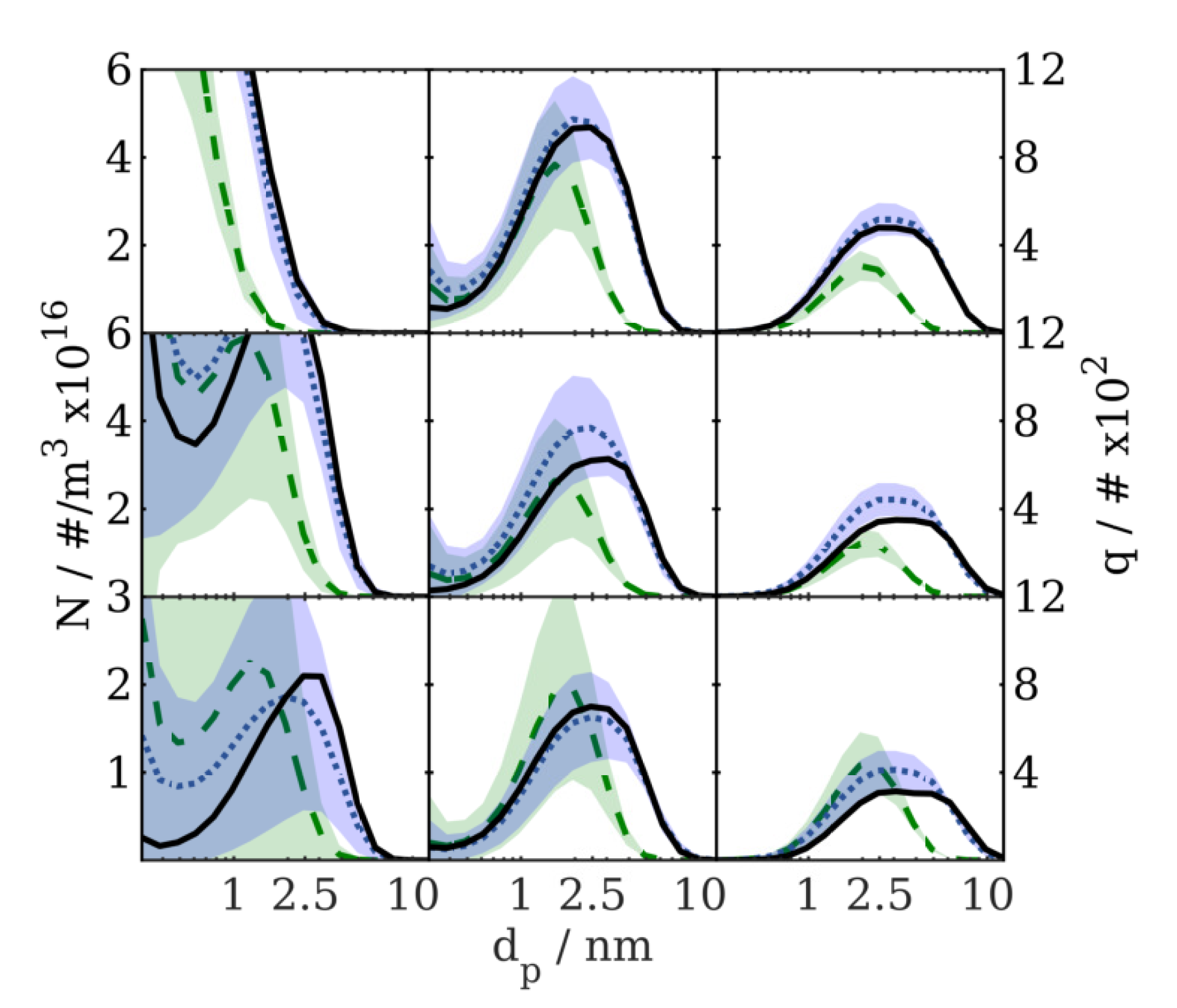 Fluids 05 00201 g010 Fluids 05 00201 g010