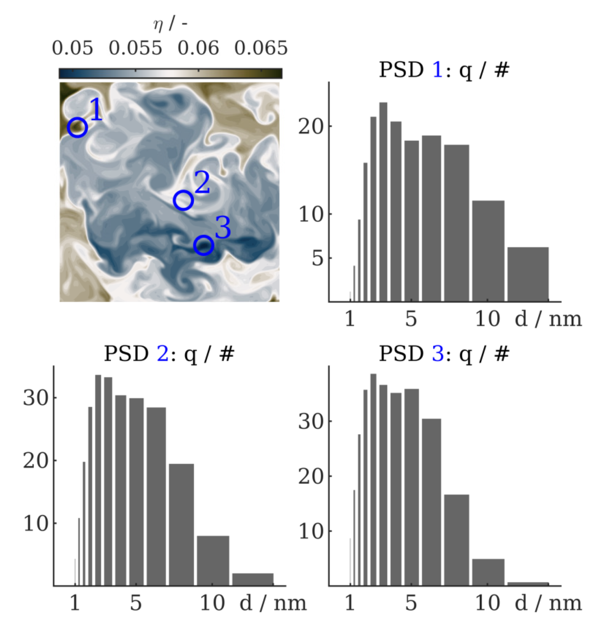 Fluids 05 00201 g011 Fluids 05 00201 g011