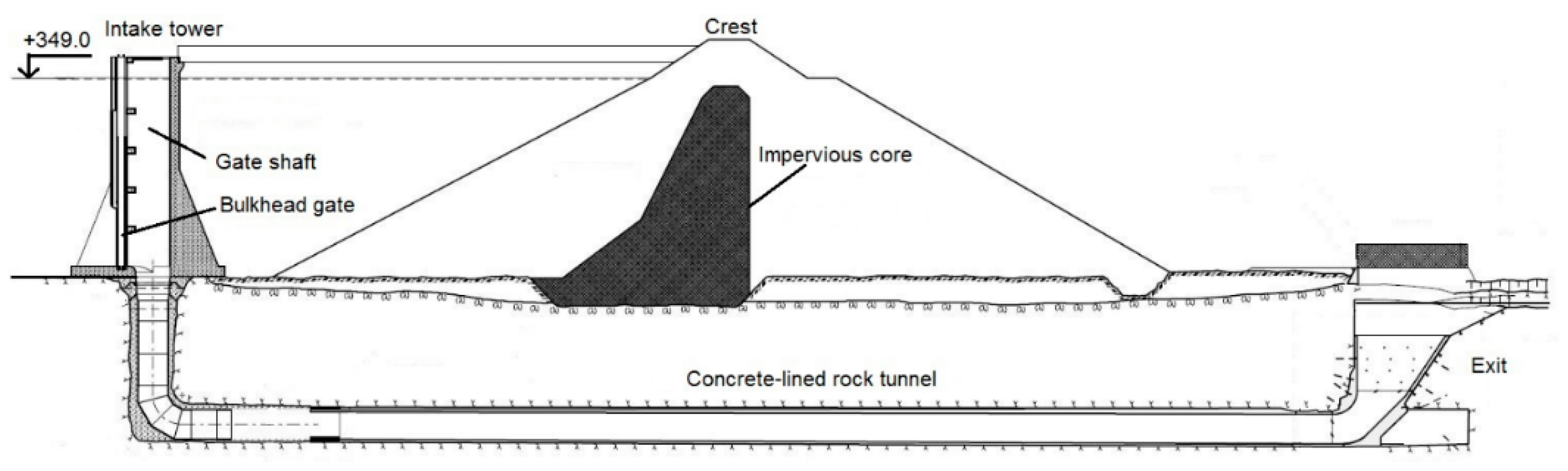 Fluids 05 00203 g002