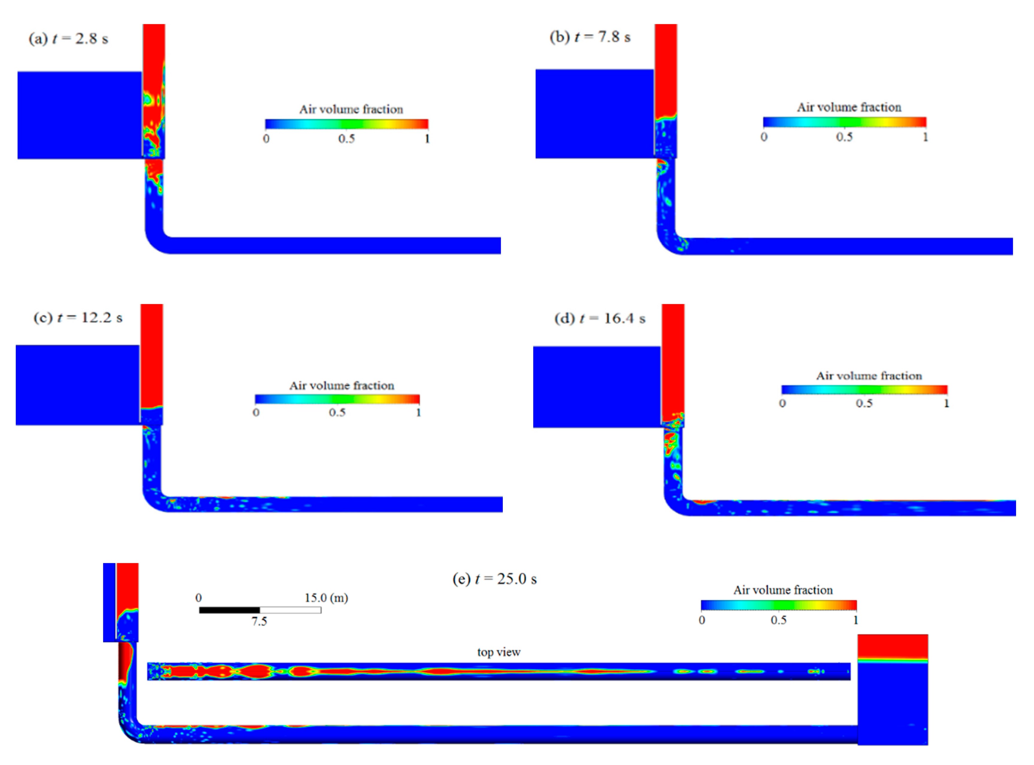 Fluids 05 00203 g007a