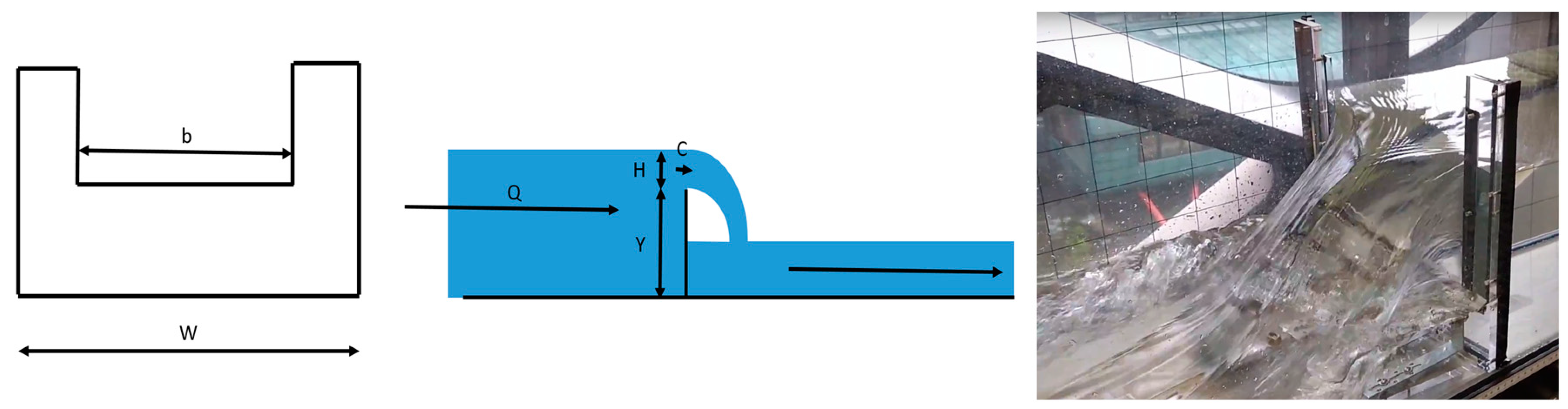 Fluids 05 00206 g002 550