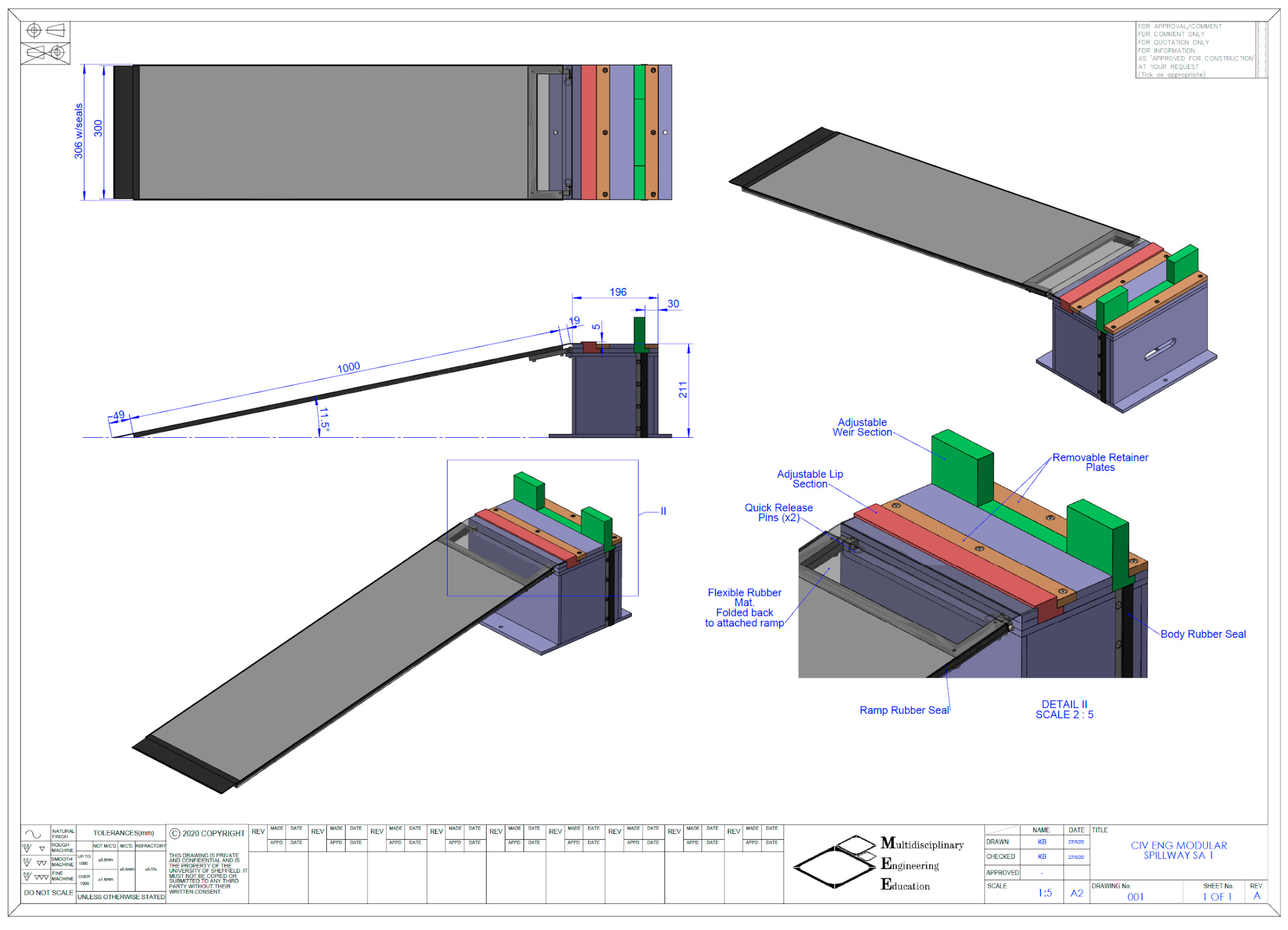Fluids 05 00206 g004 550