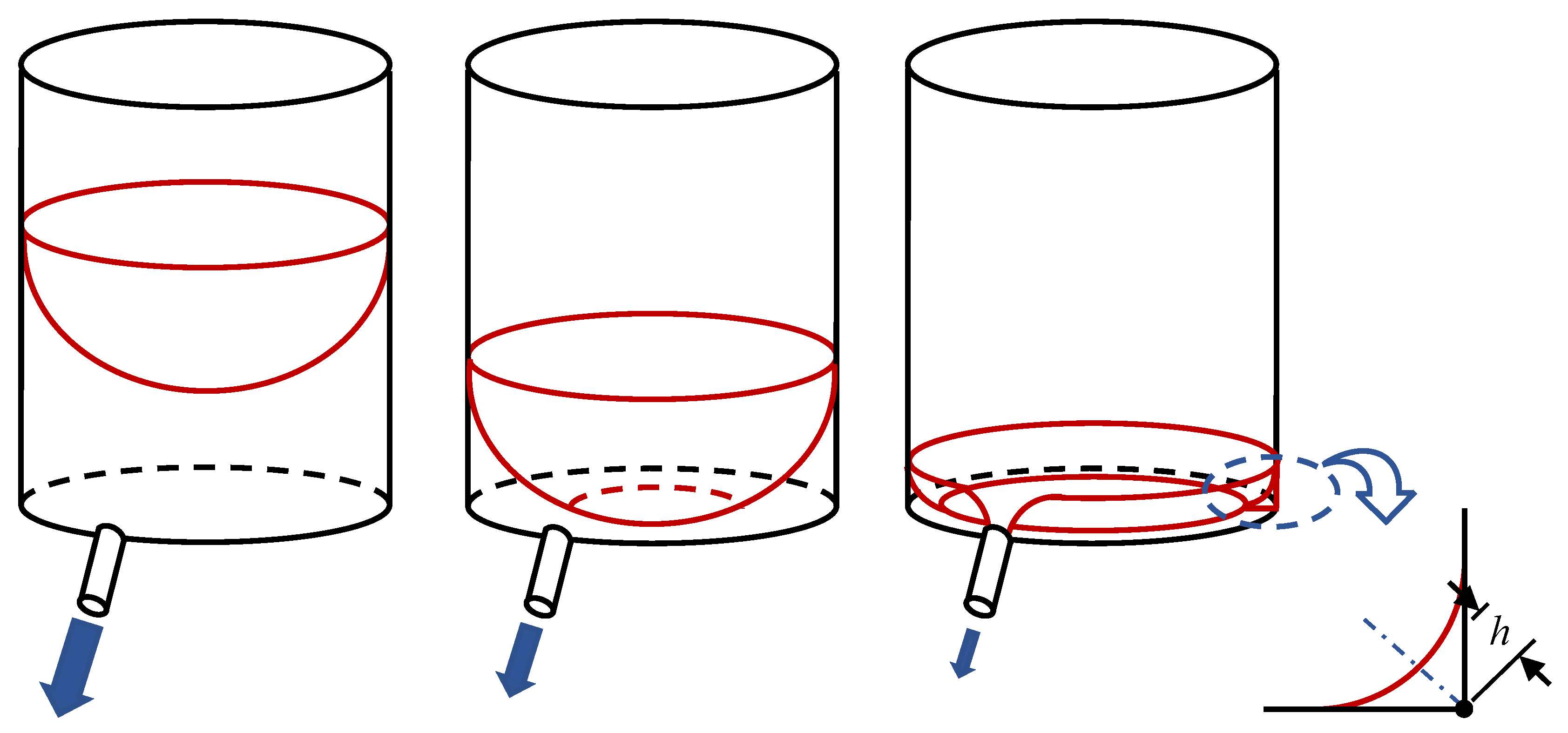 Fluids 05 00207 g001 Fluids 05 00207 g001