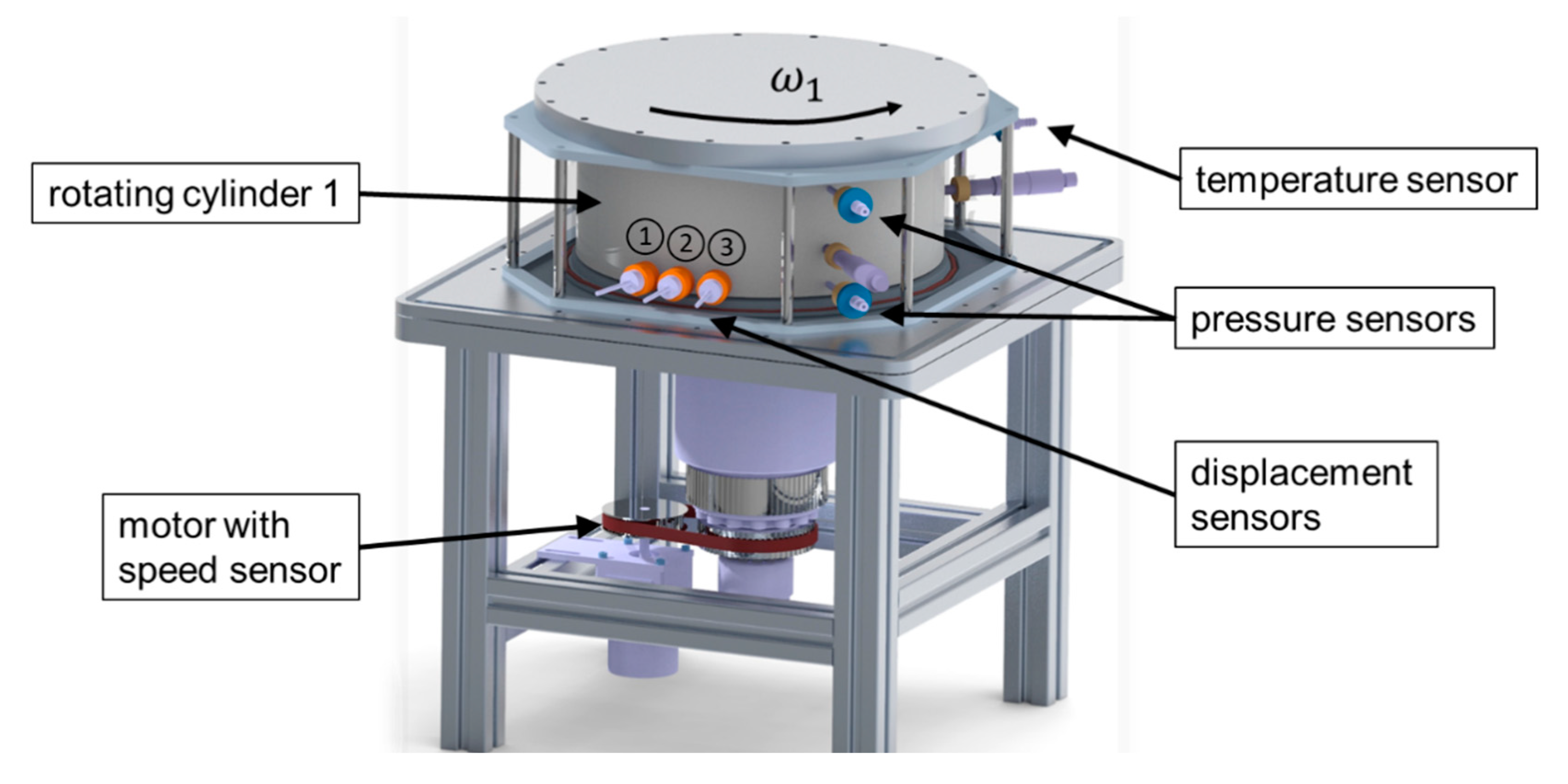 Fluids 05 00208 g001