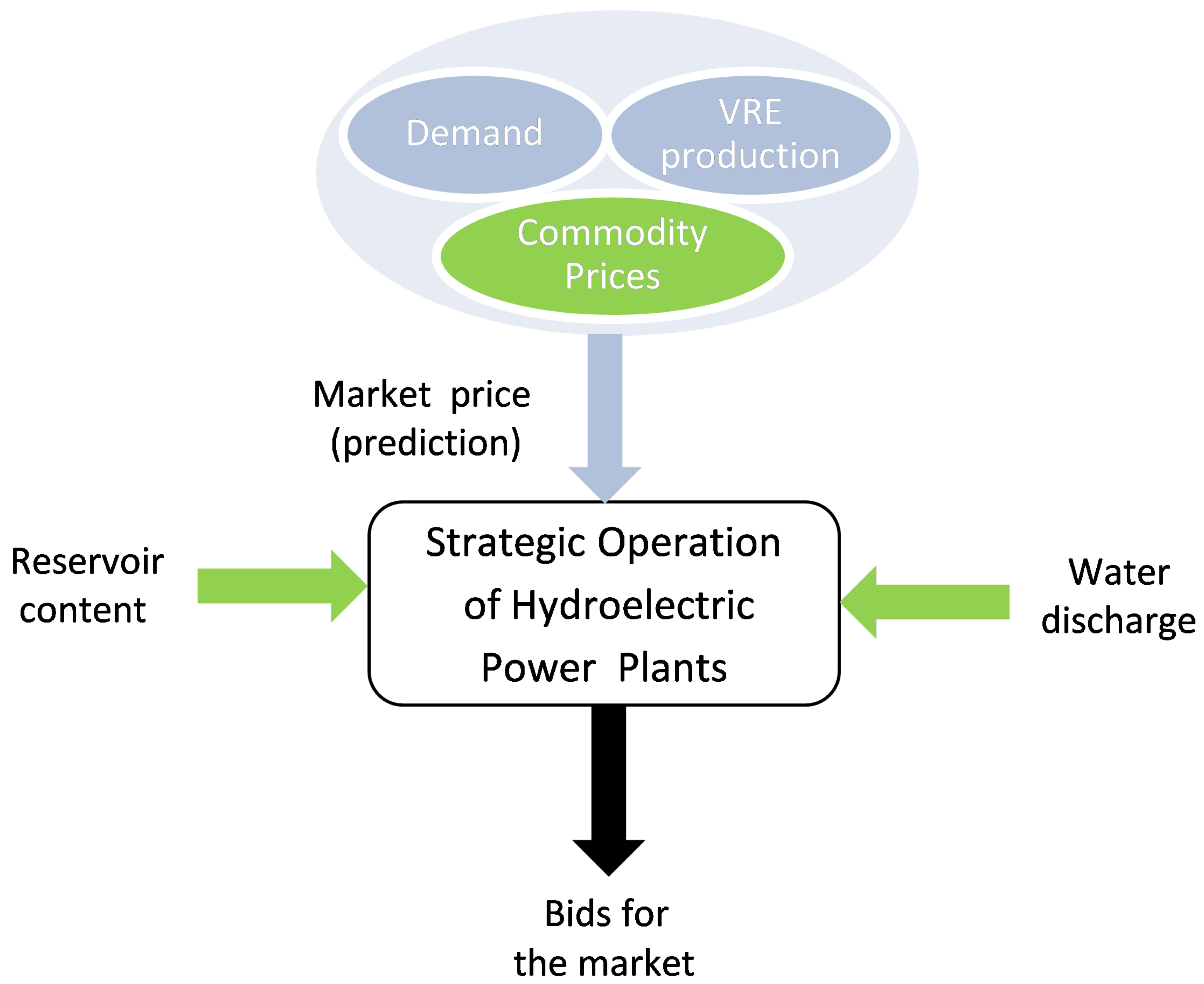 Fluids 05 00209 g002