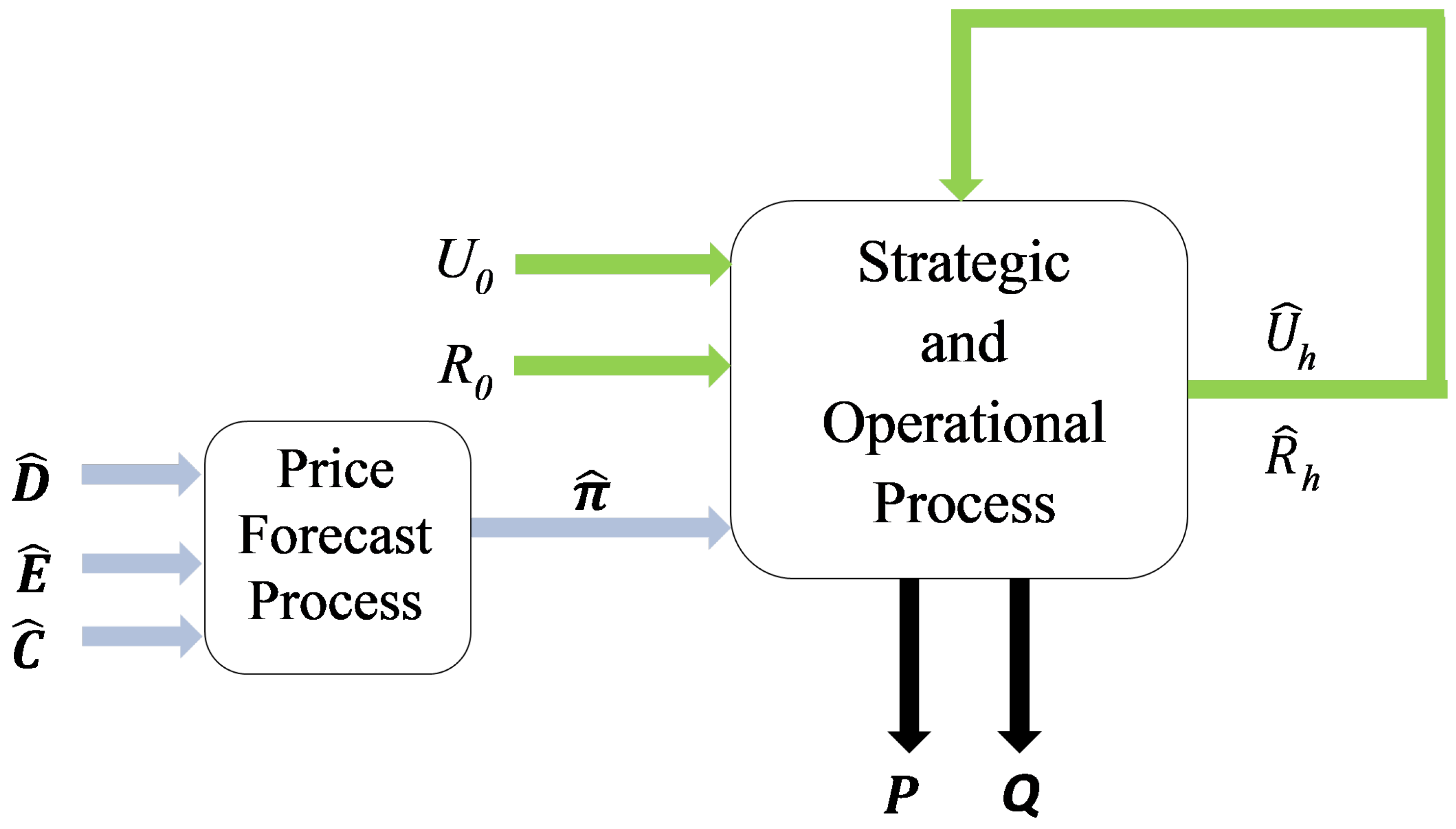Fluids 05 00209 g003