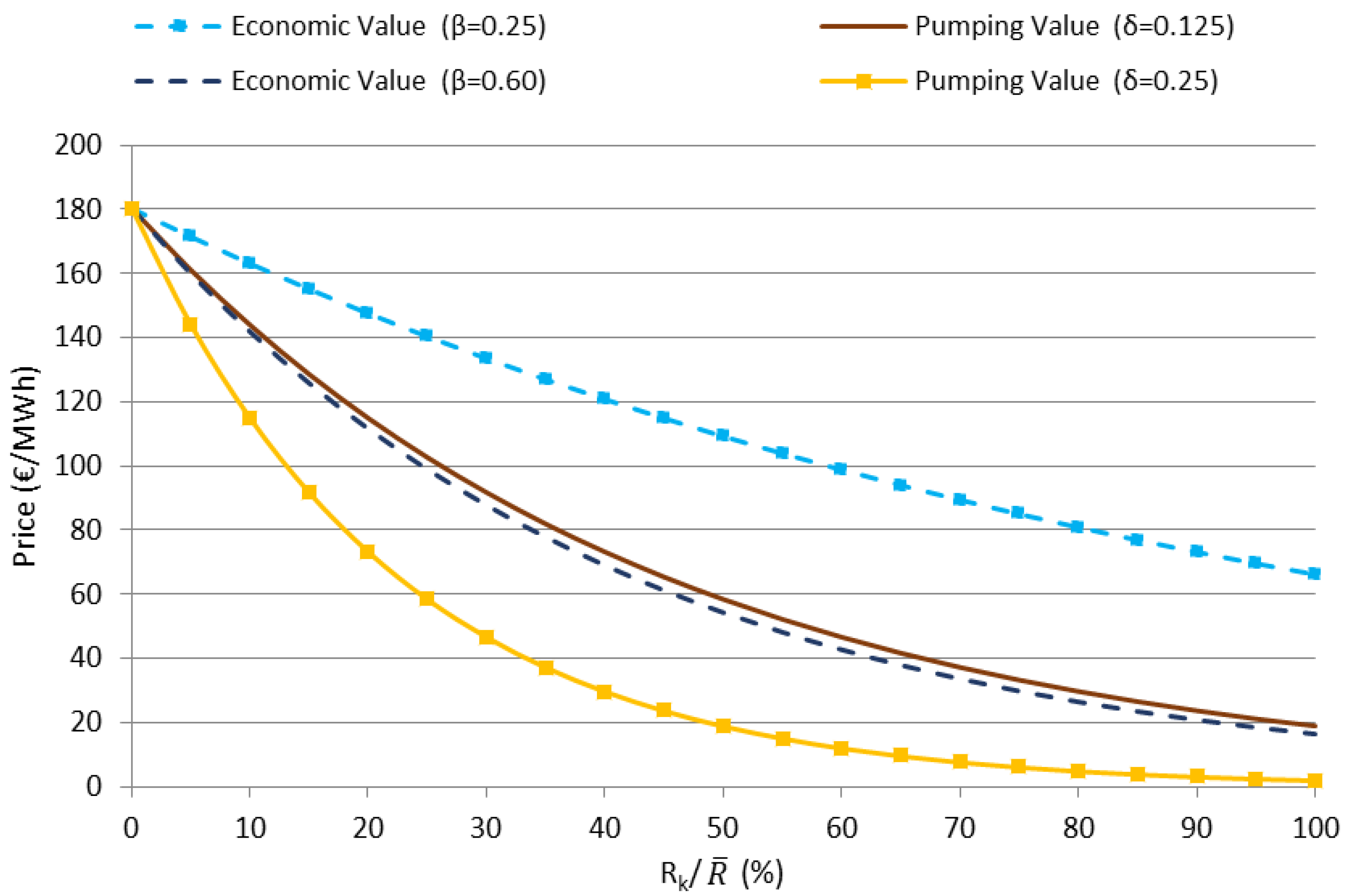 Fluids 05 00209 g004