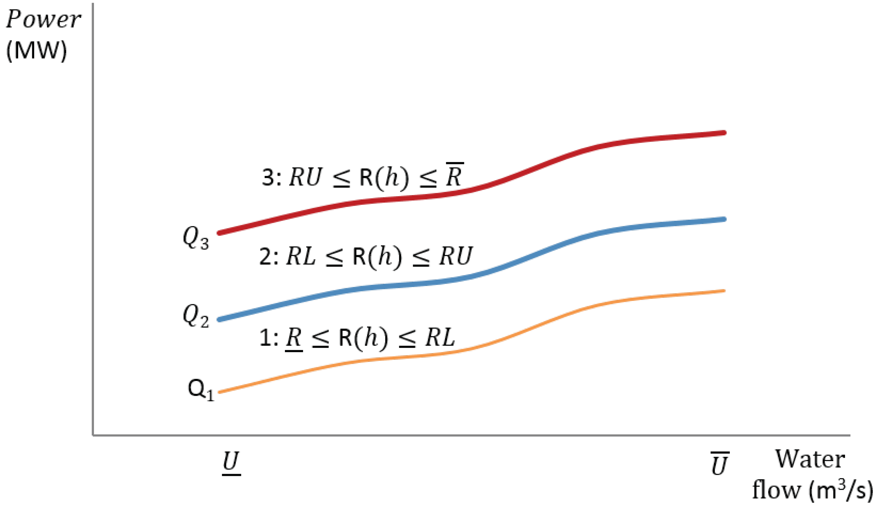 Fluids 05 00209 g005