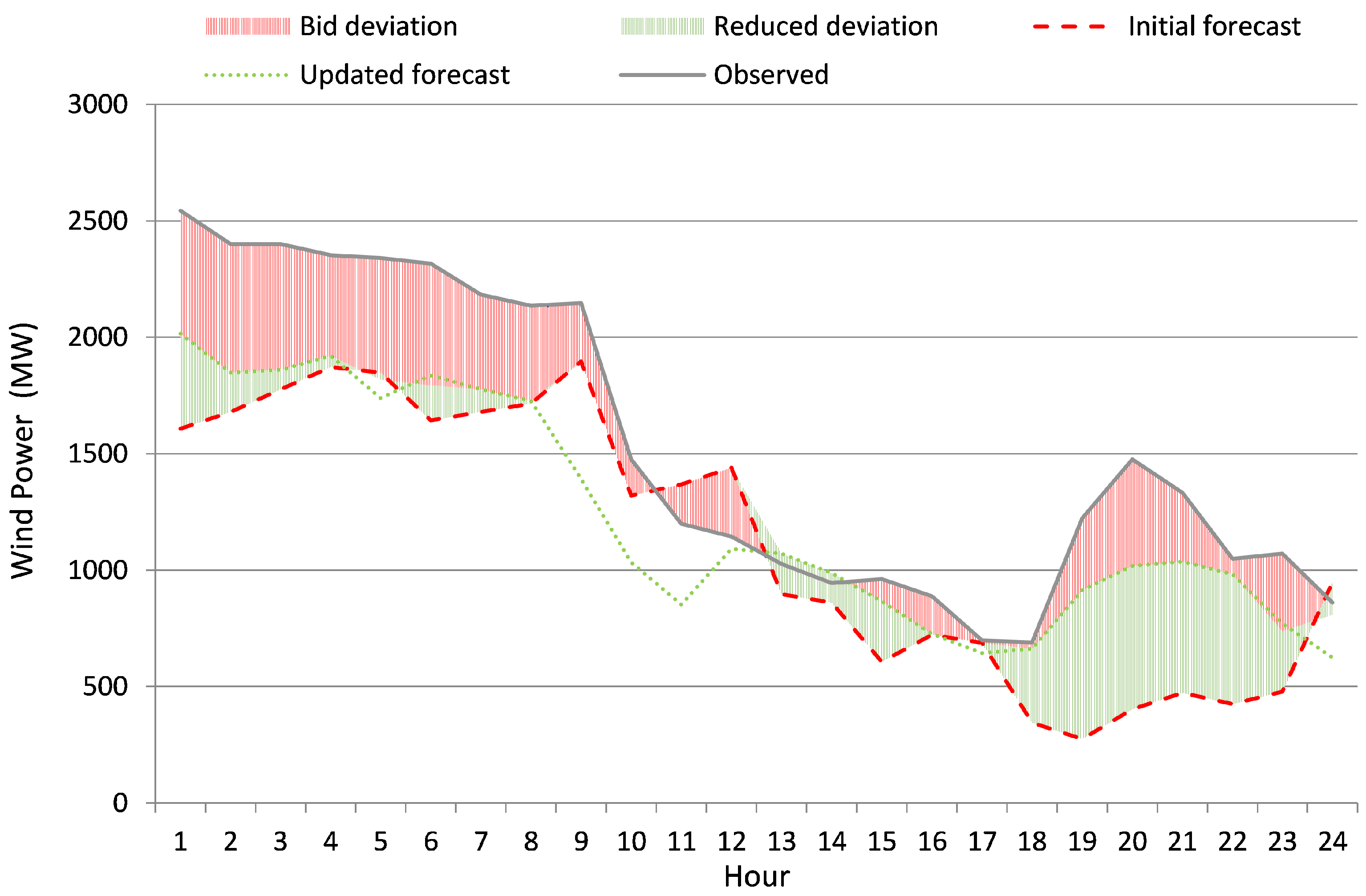 Fluids 05 00209 g008