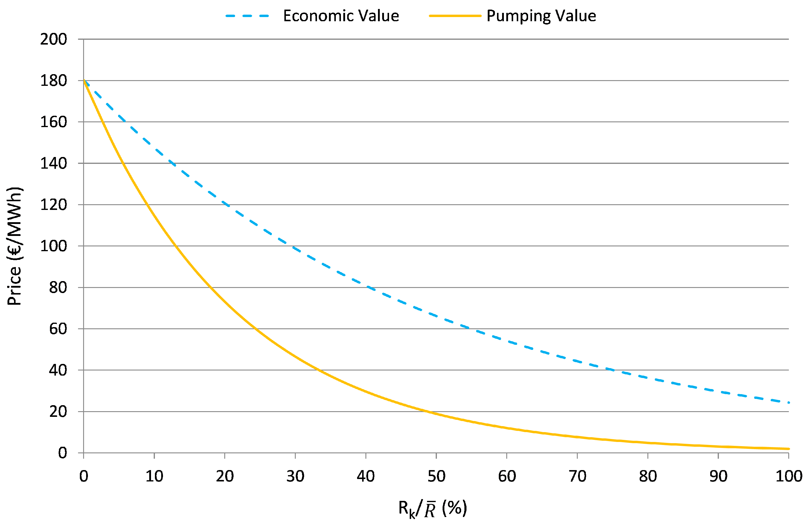 Fluids 05 00209 g009