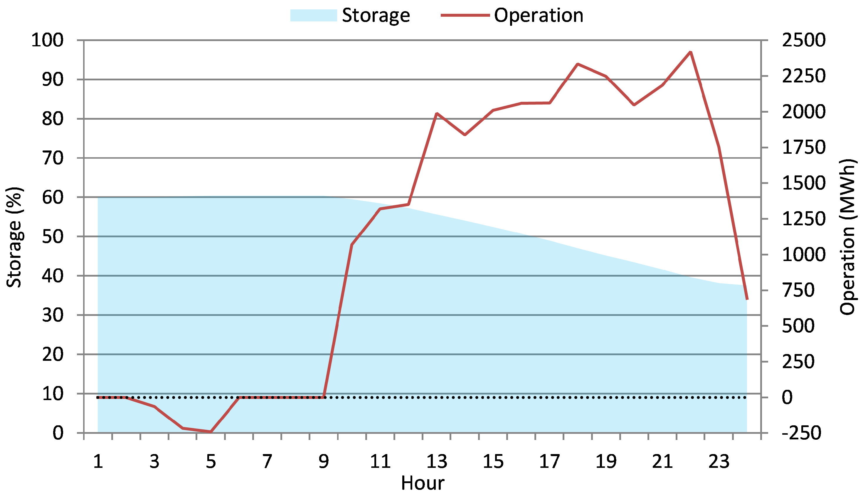 Fluids 05 00209 g010
