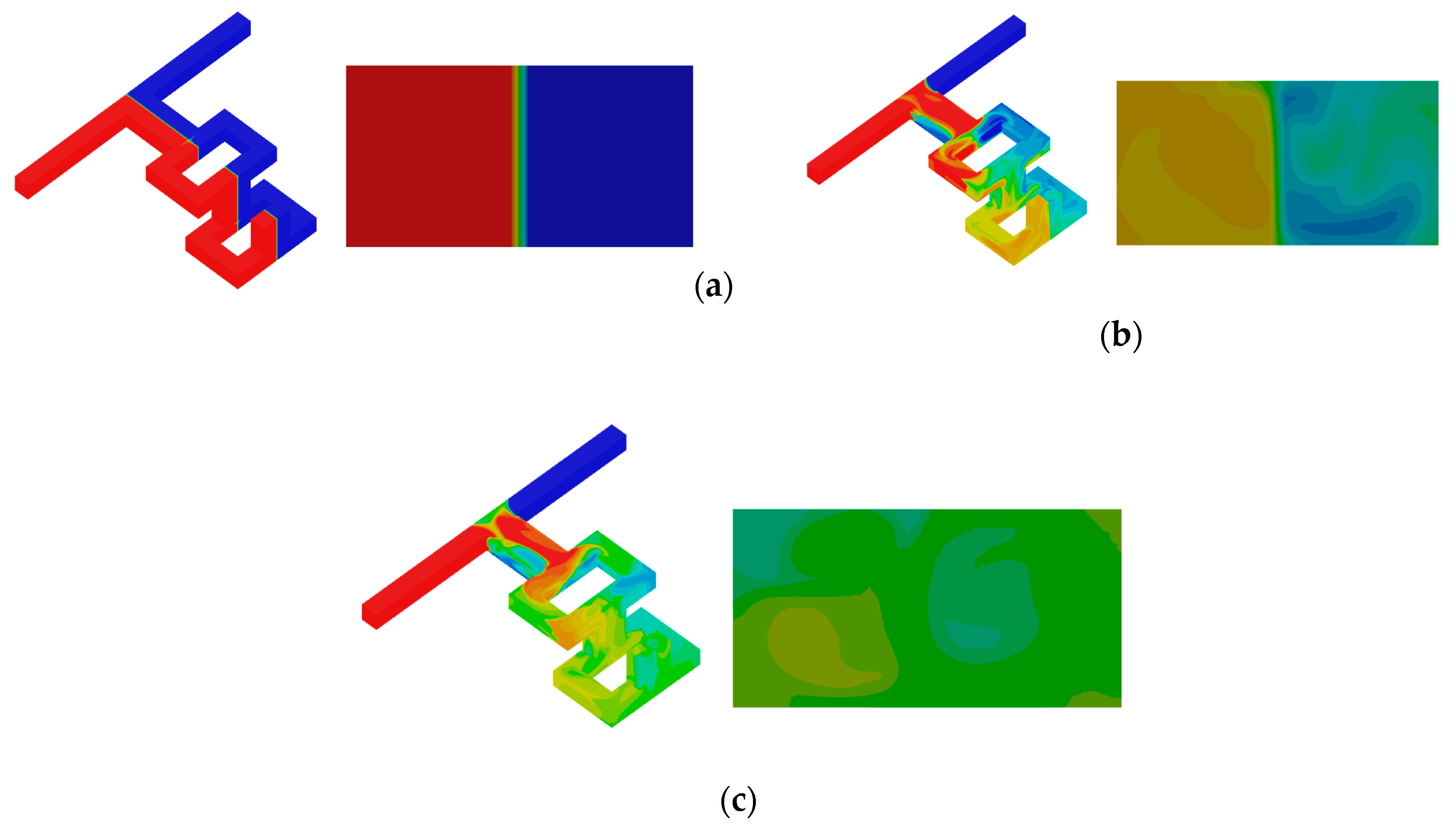 Fluids 05 00211 g007
