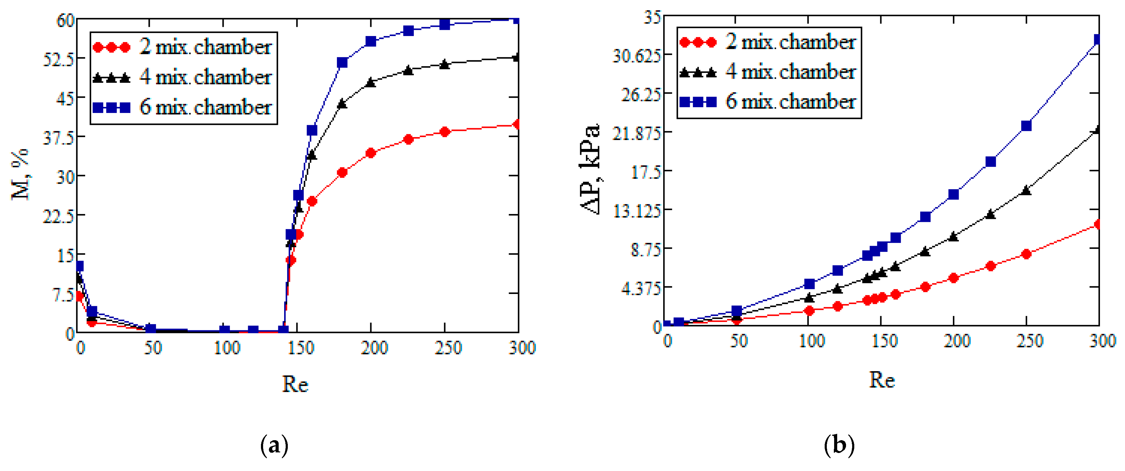 Fluids 05 00211 g008