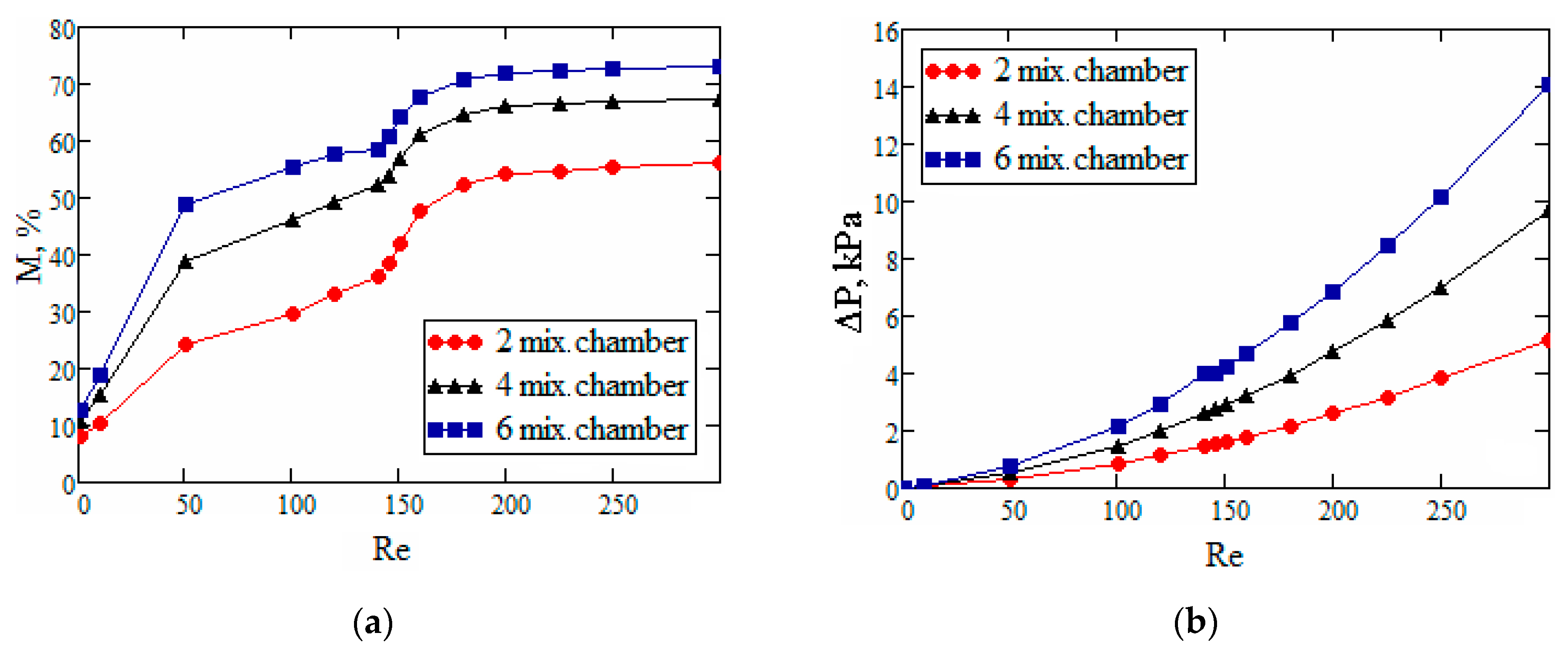 Fluids 05 00211 g014