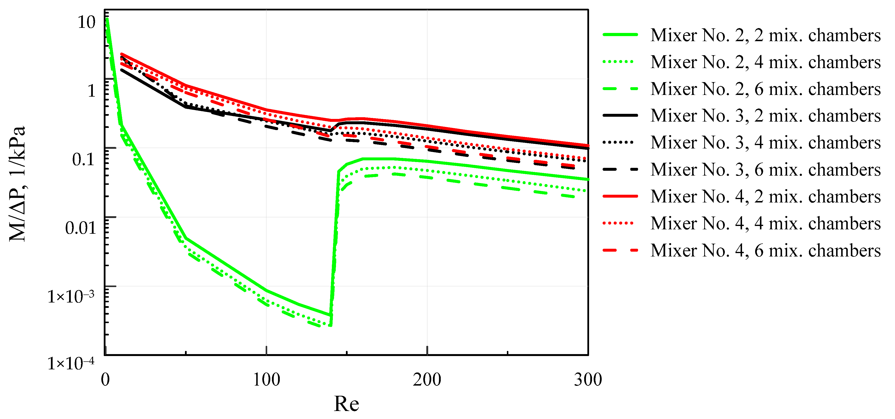 Fluids 05 00211 g017