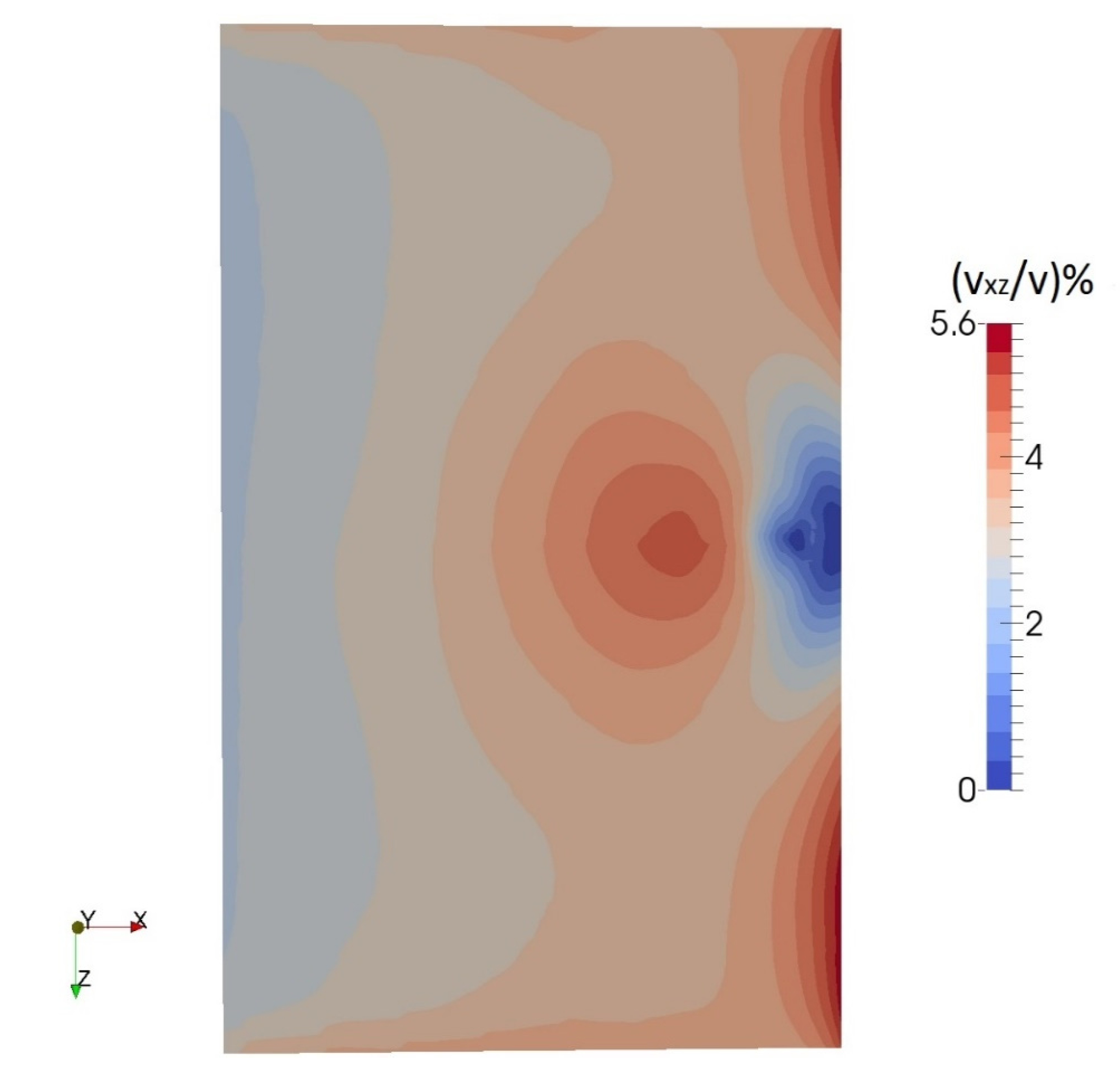 Fluids 05 00221 g006 Fluids 05 00221 g006