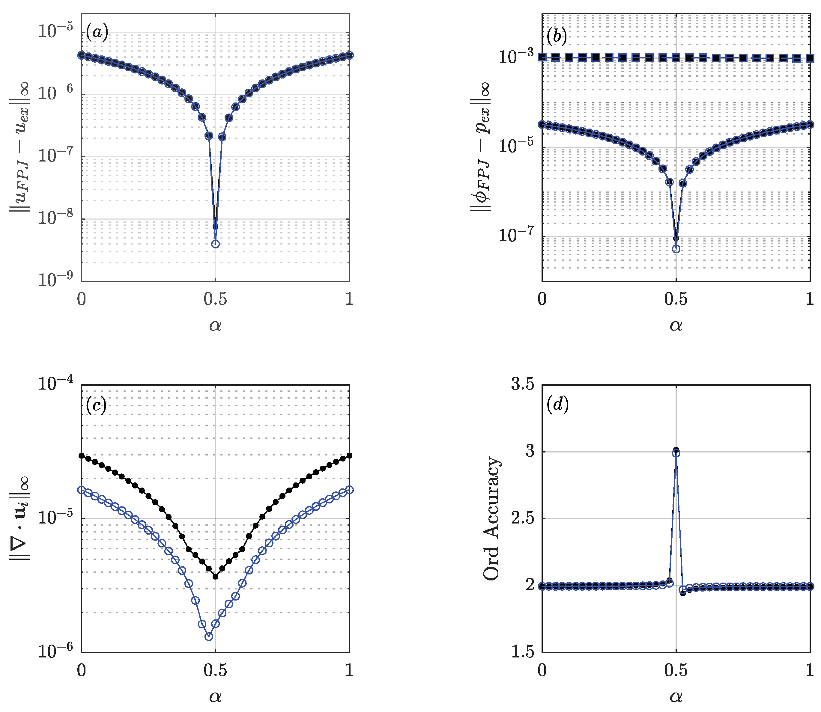 Fluids 05 00222 g002 Fluids 05 00222 g002
