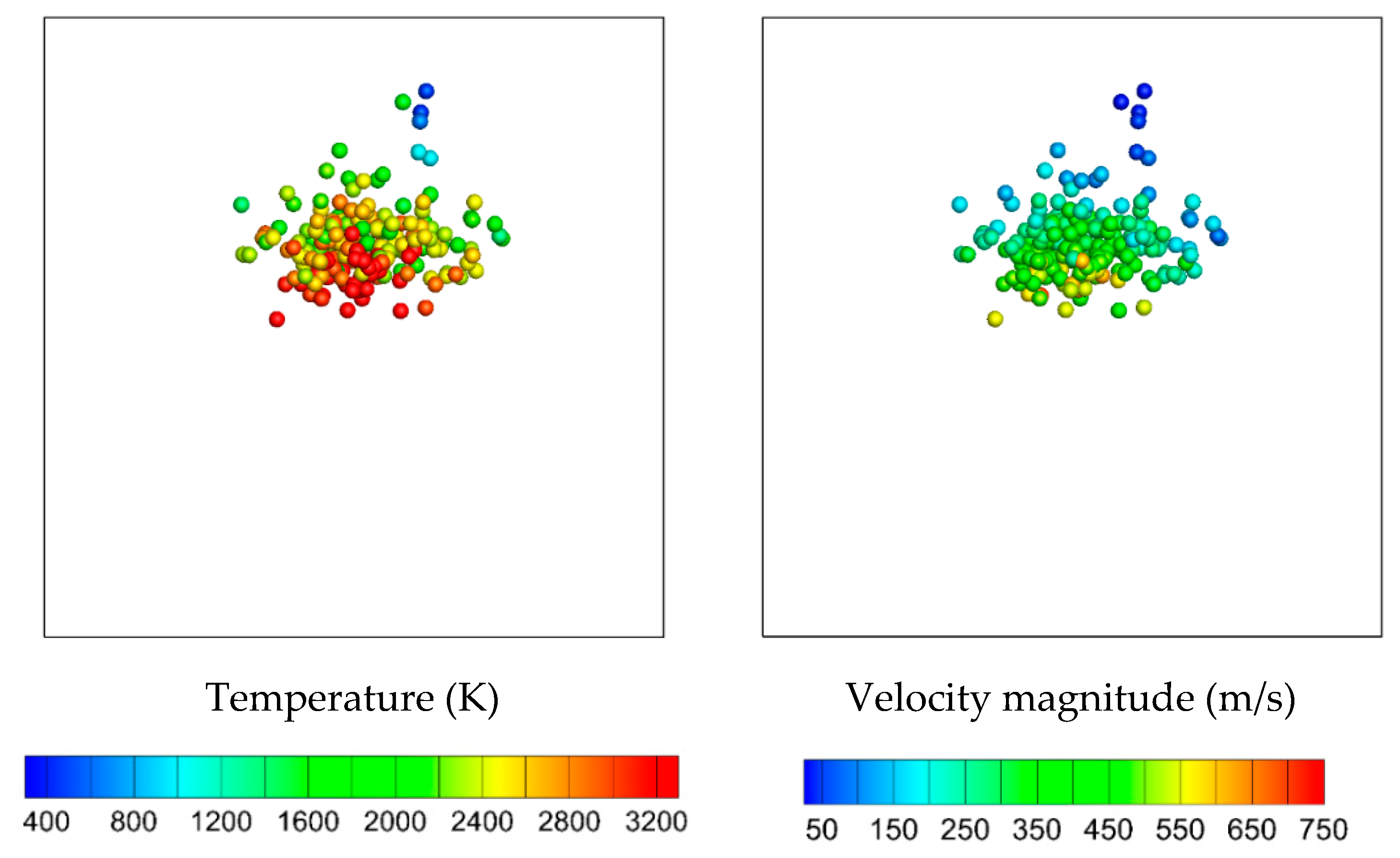 Fluids 05 00224 g007