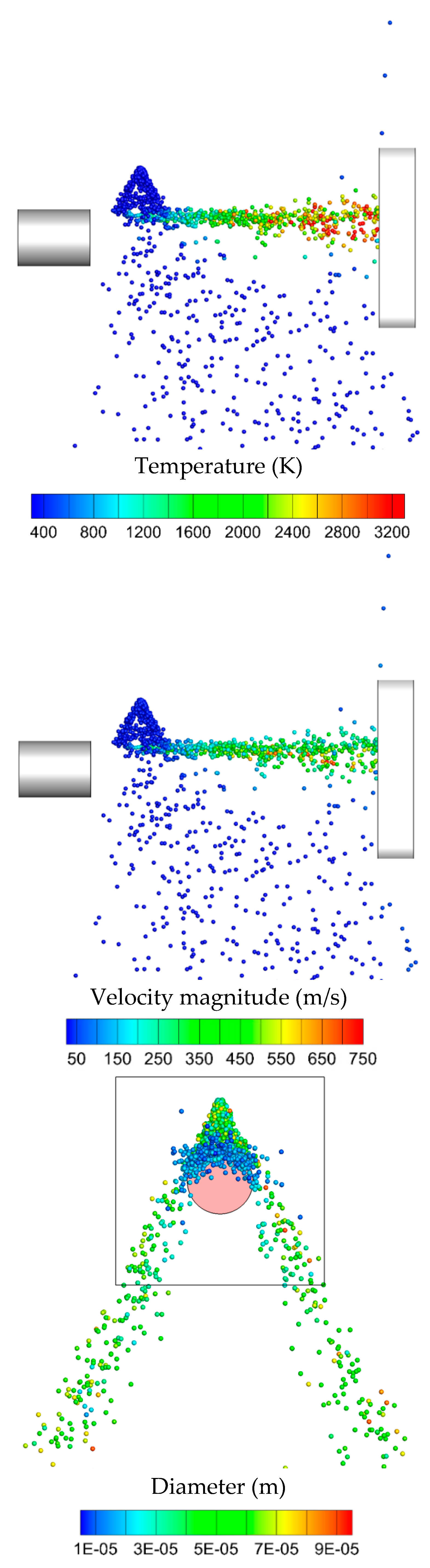 Fluids 05 00224 g009