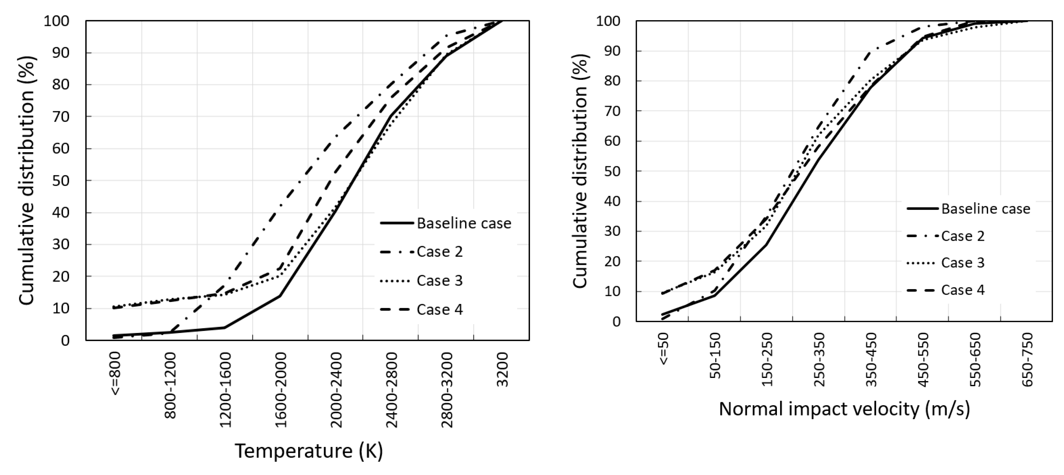 Fluids 05 00224 g011