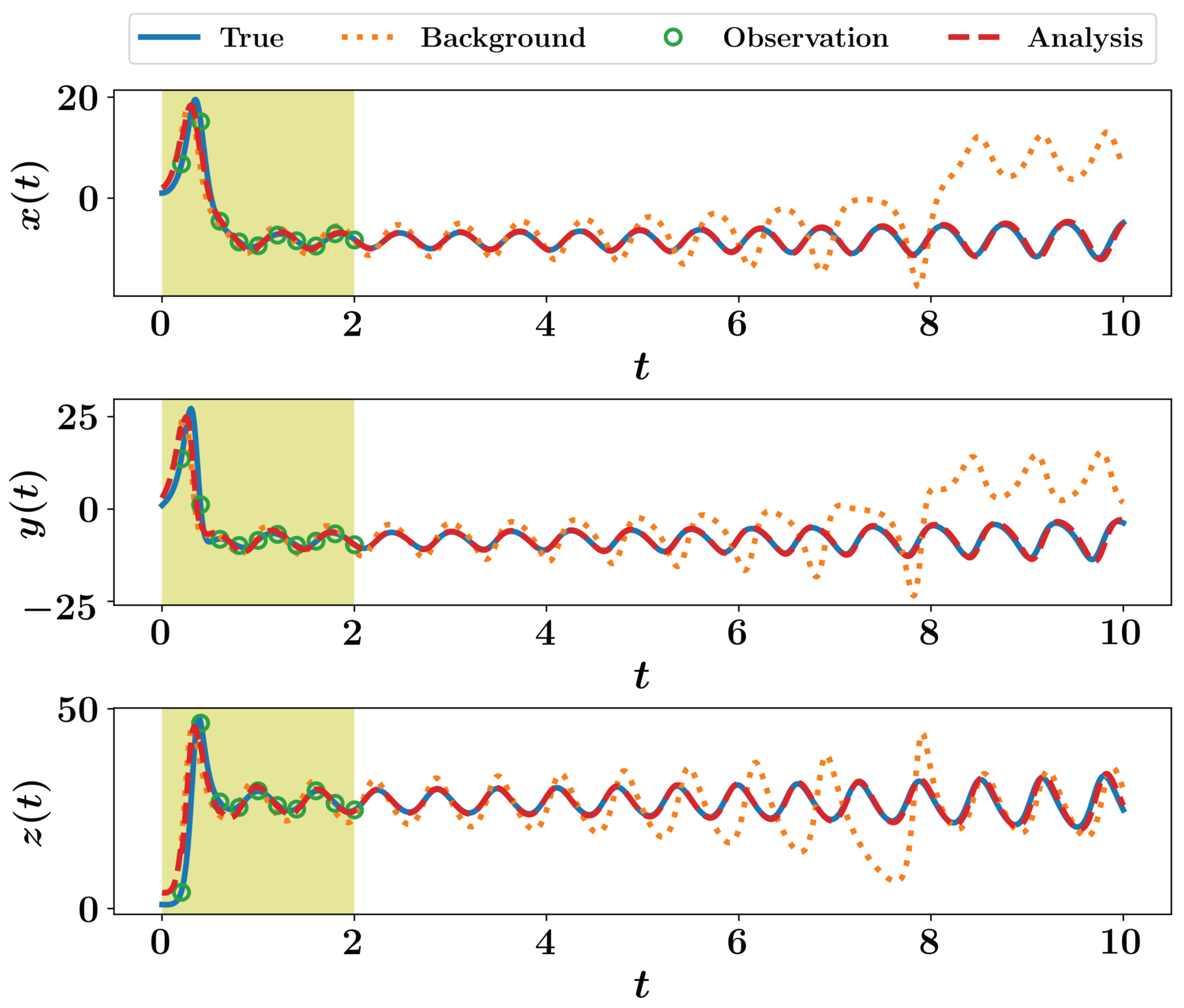 Fluids 05 00225 g001