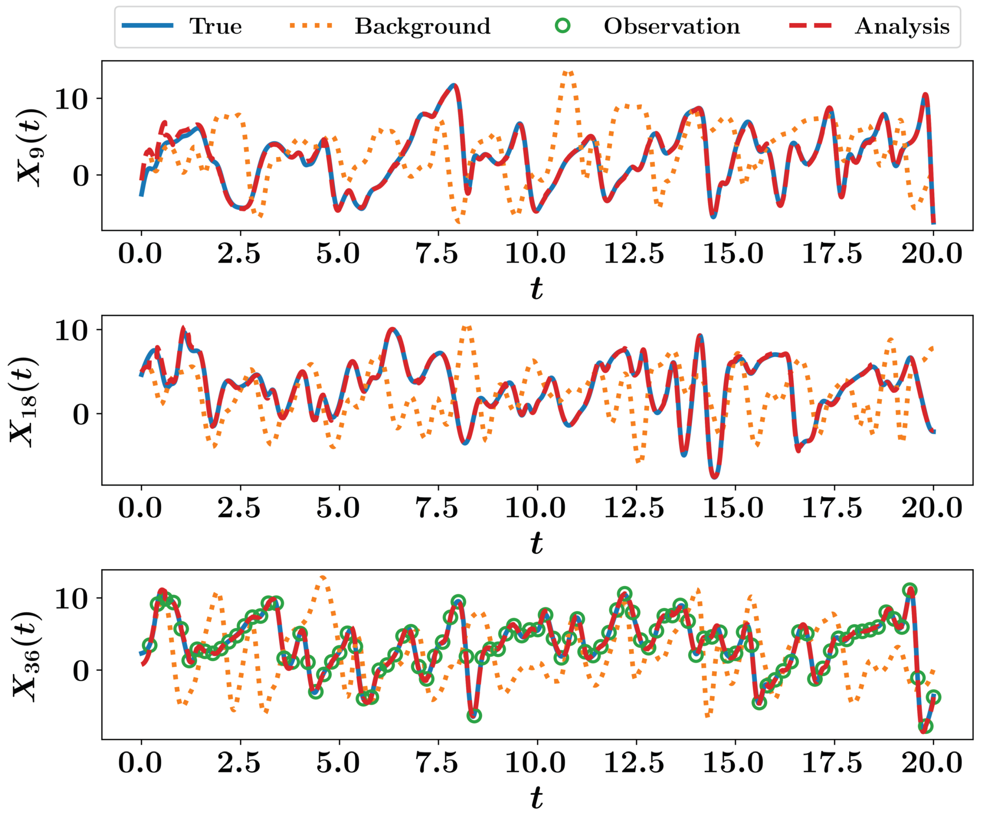 Fluids 05 00225 g007