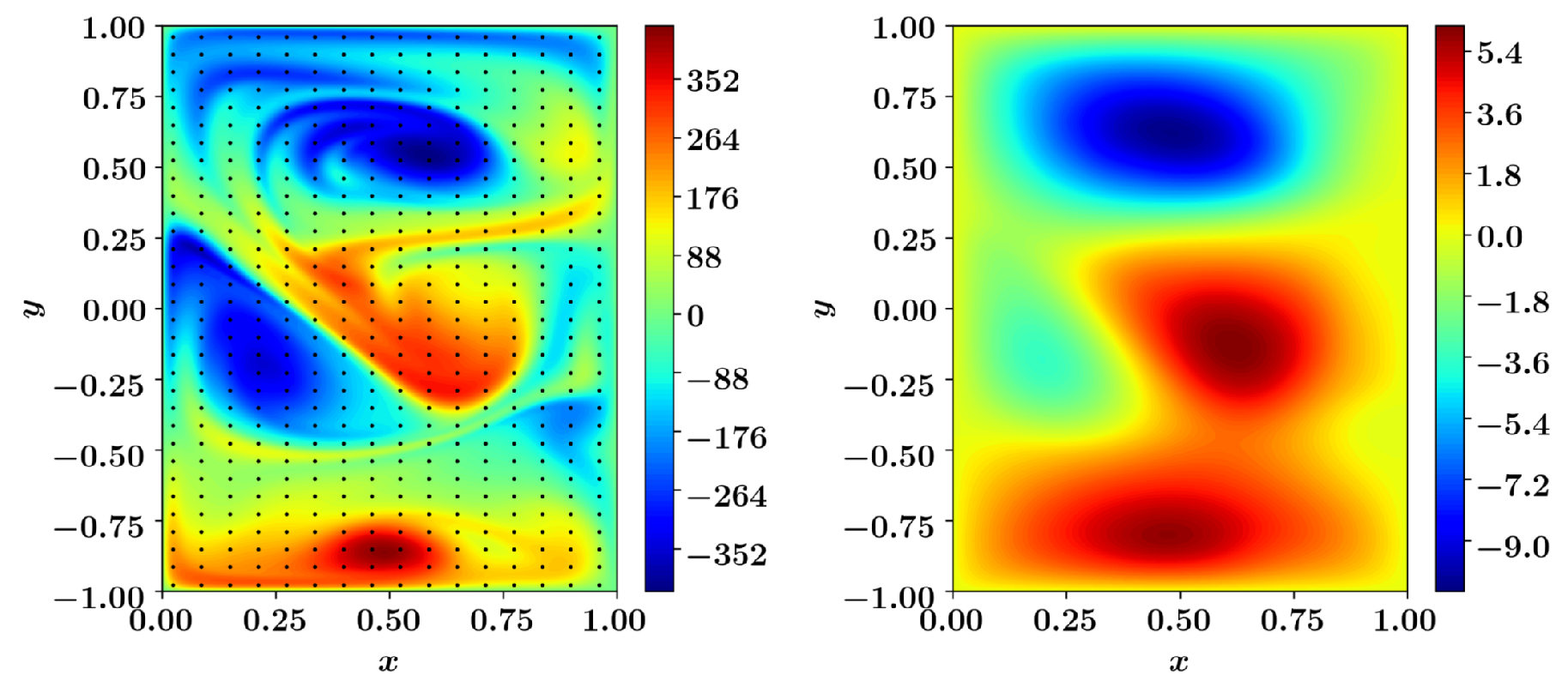 Fluids 05 00225 g013
