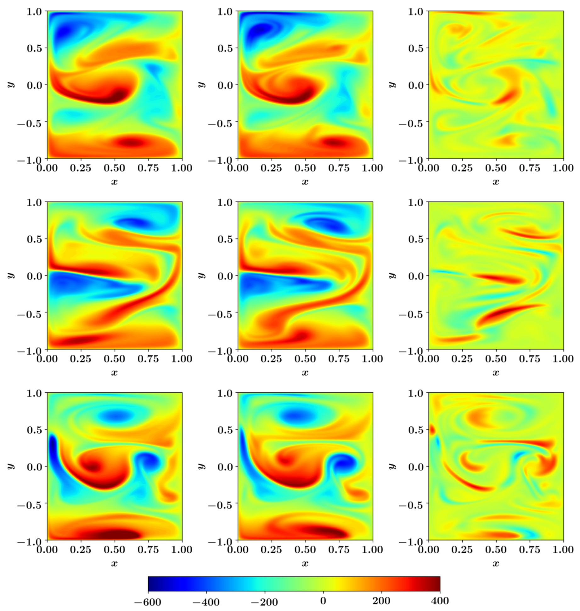 Fluids 05 00225 g014
